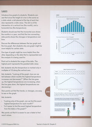 Dimensions Math Teacher's Guide 4A