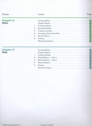 Dimensions Math Teacher's Guide 5B