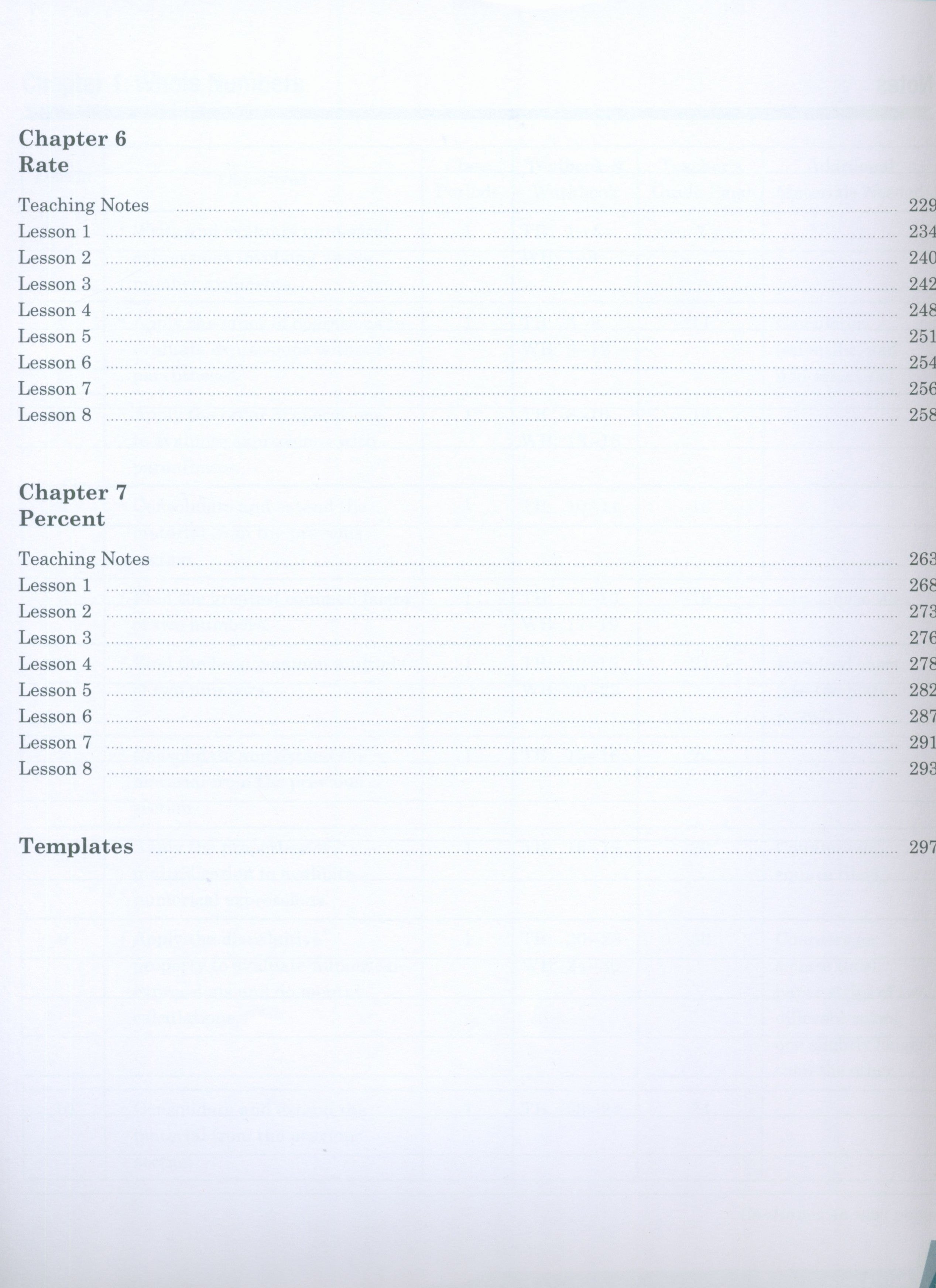 Dimensions Math Teacher's Guide 6A