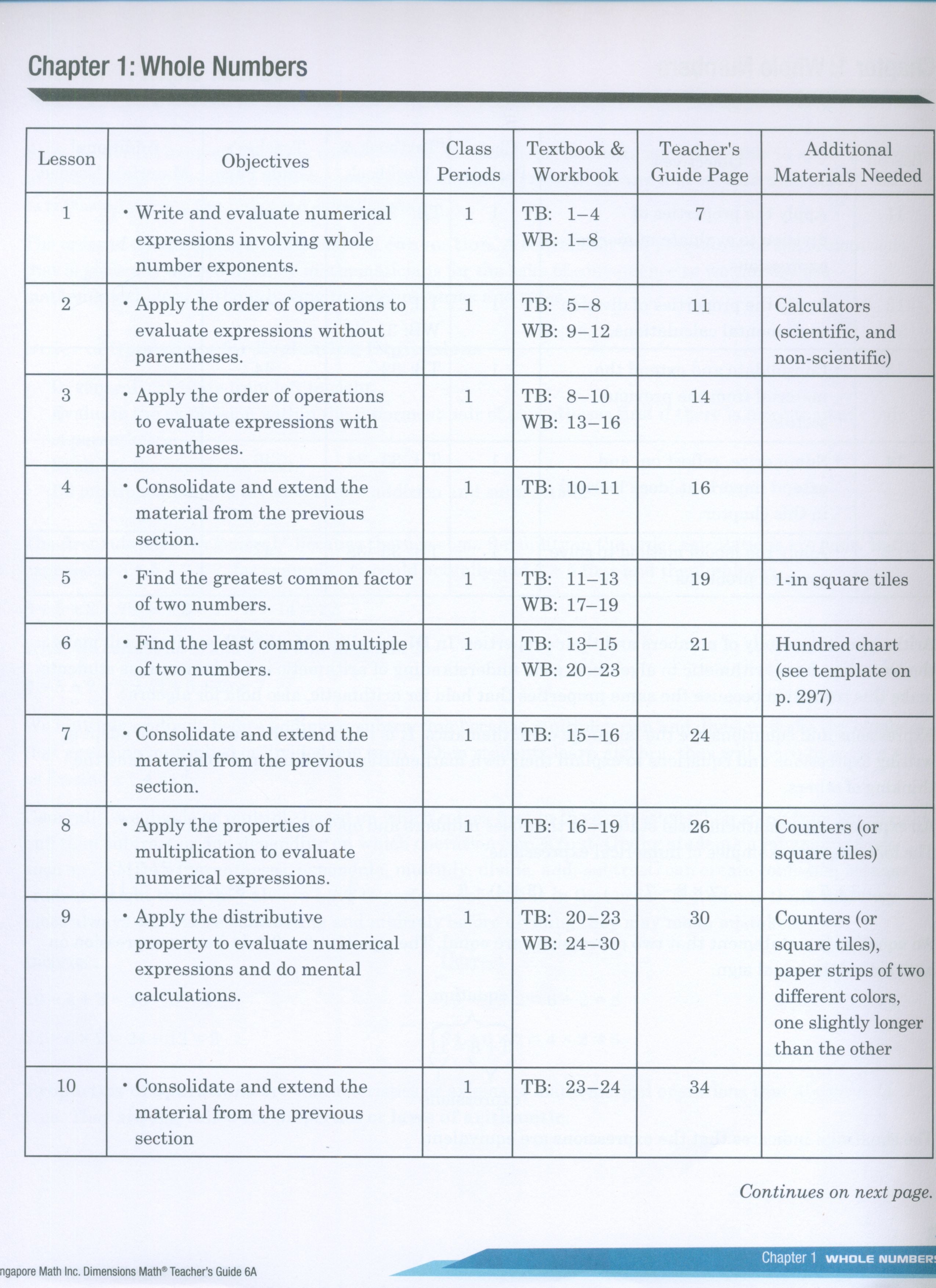 Dimensions Math Teacher's Guide 6A