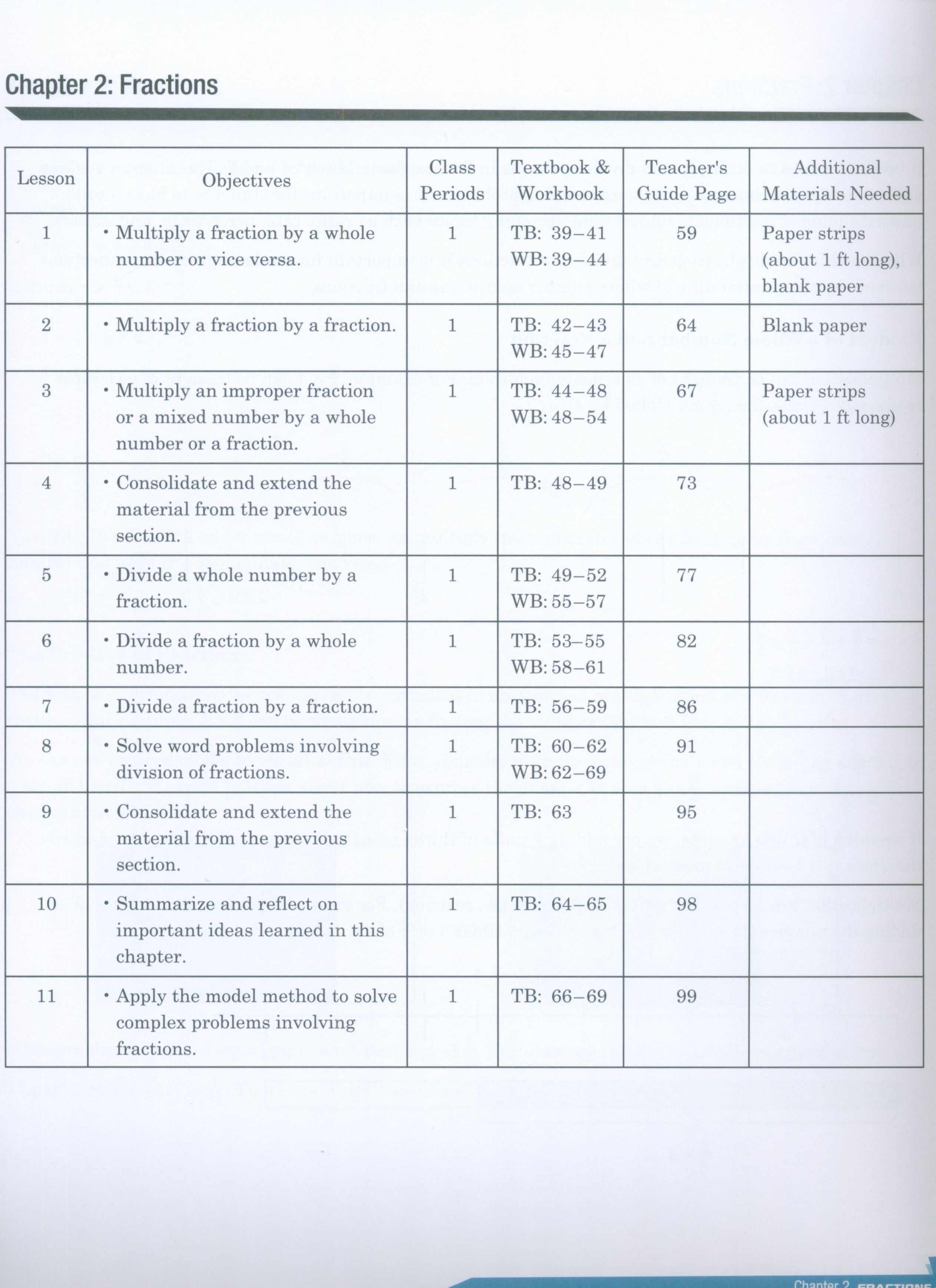 Dimensions Math Teacher's Guide 6A