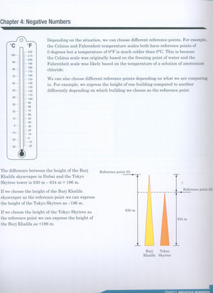 Dimensions Math Teacher's Guide 6A