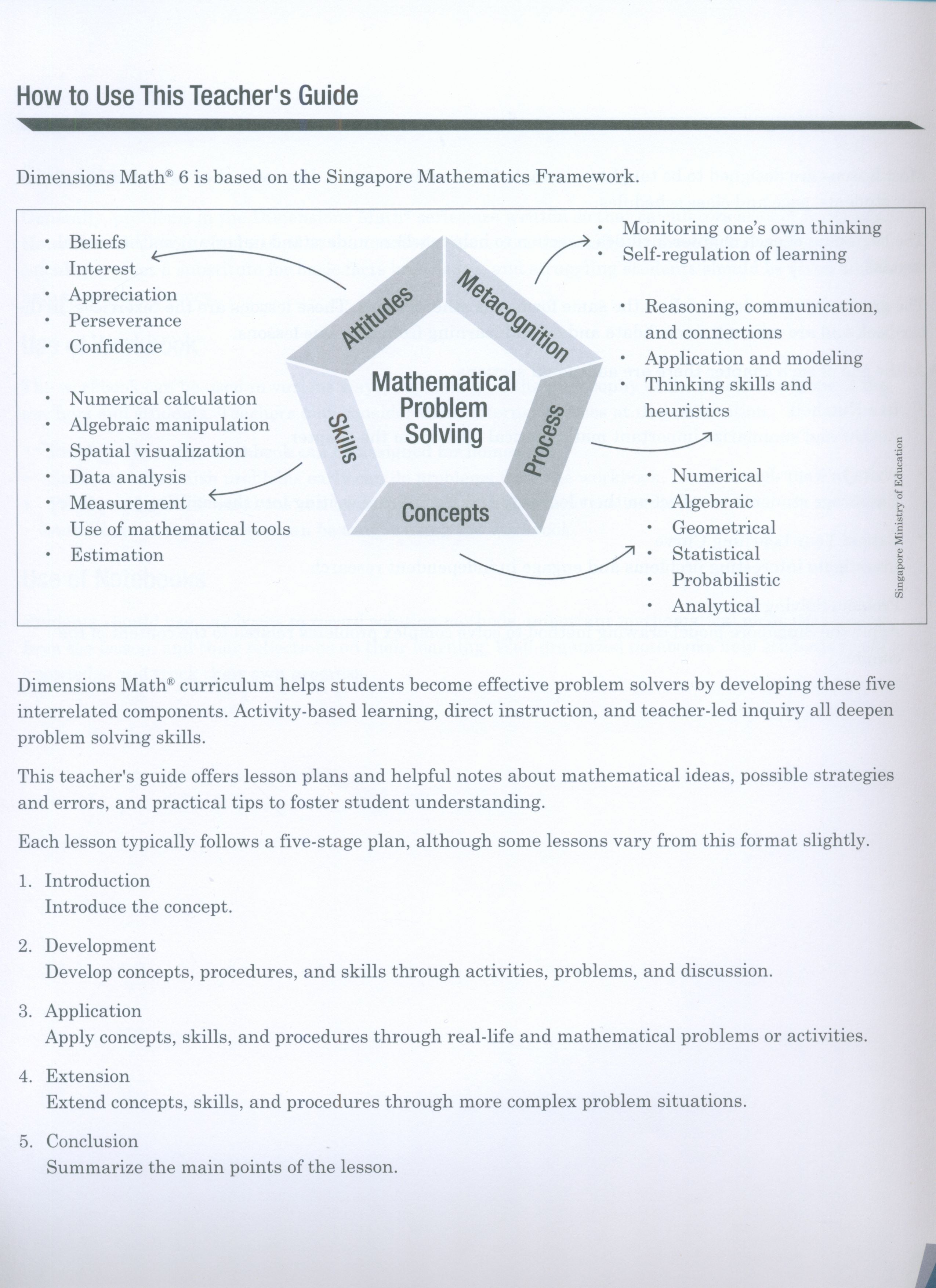 Dimensions Math Teacher's Guide 6B