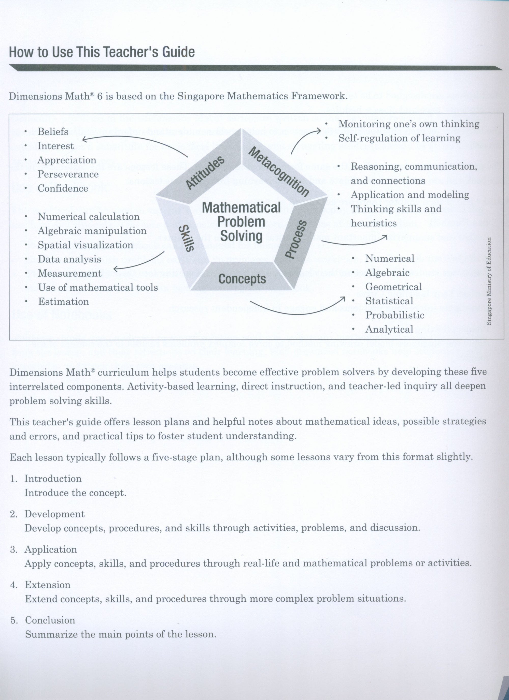 Dimensions Math Teacher's Guide 6B