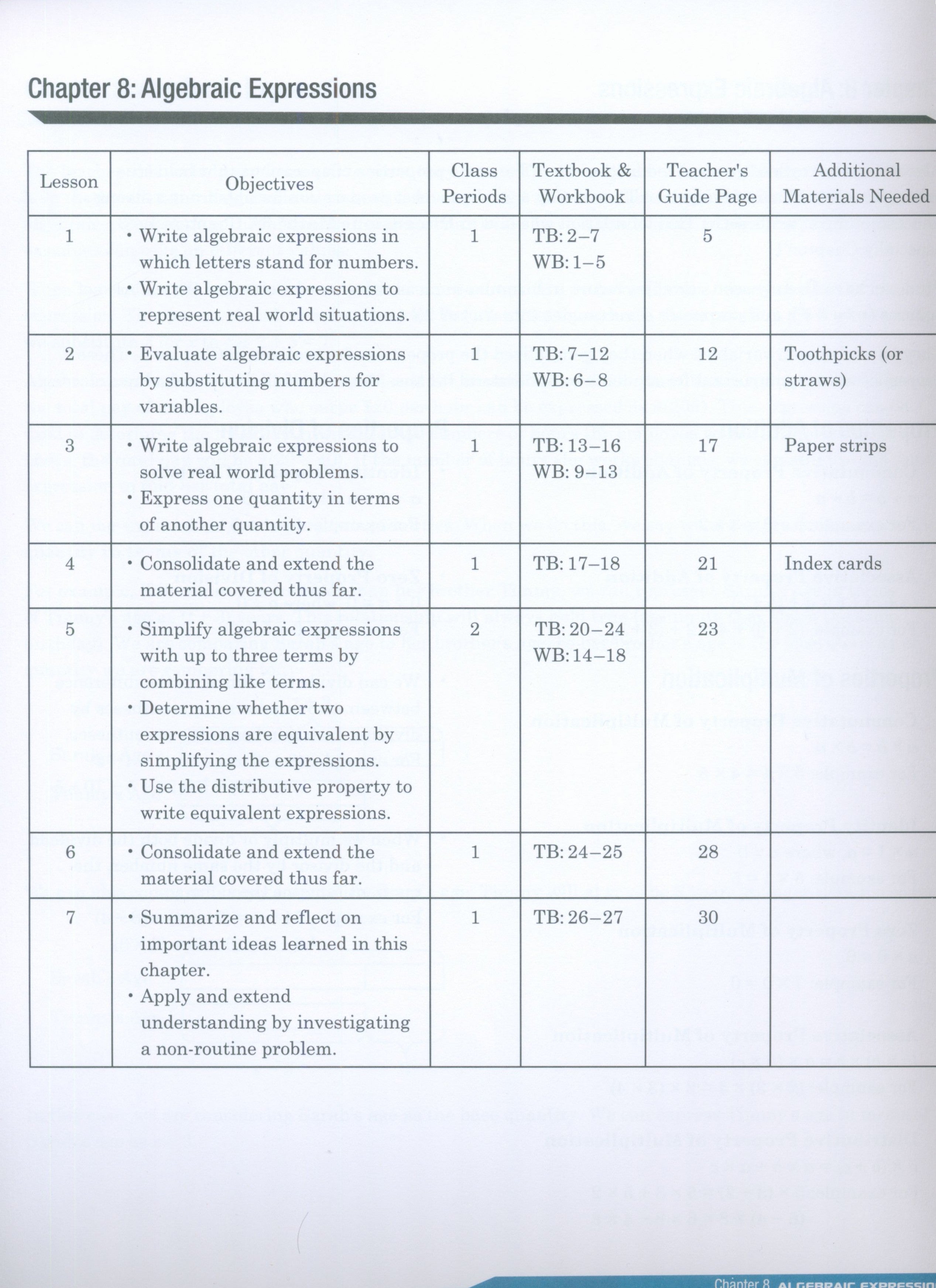Dimensions Math Teacher's Guide 6B