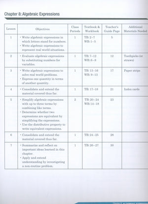 Dimensions Math Teacher's Guide 6B