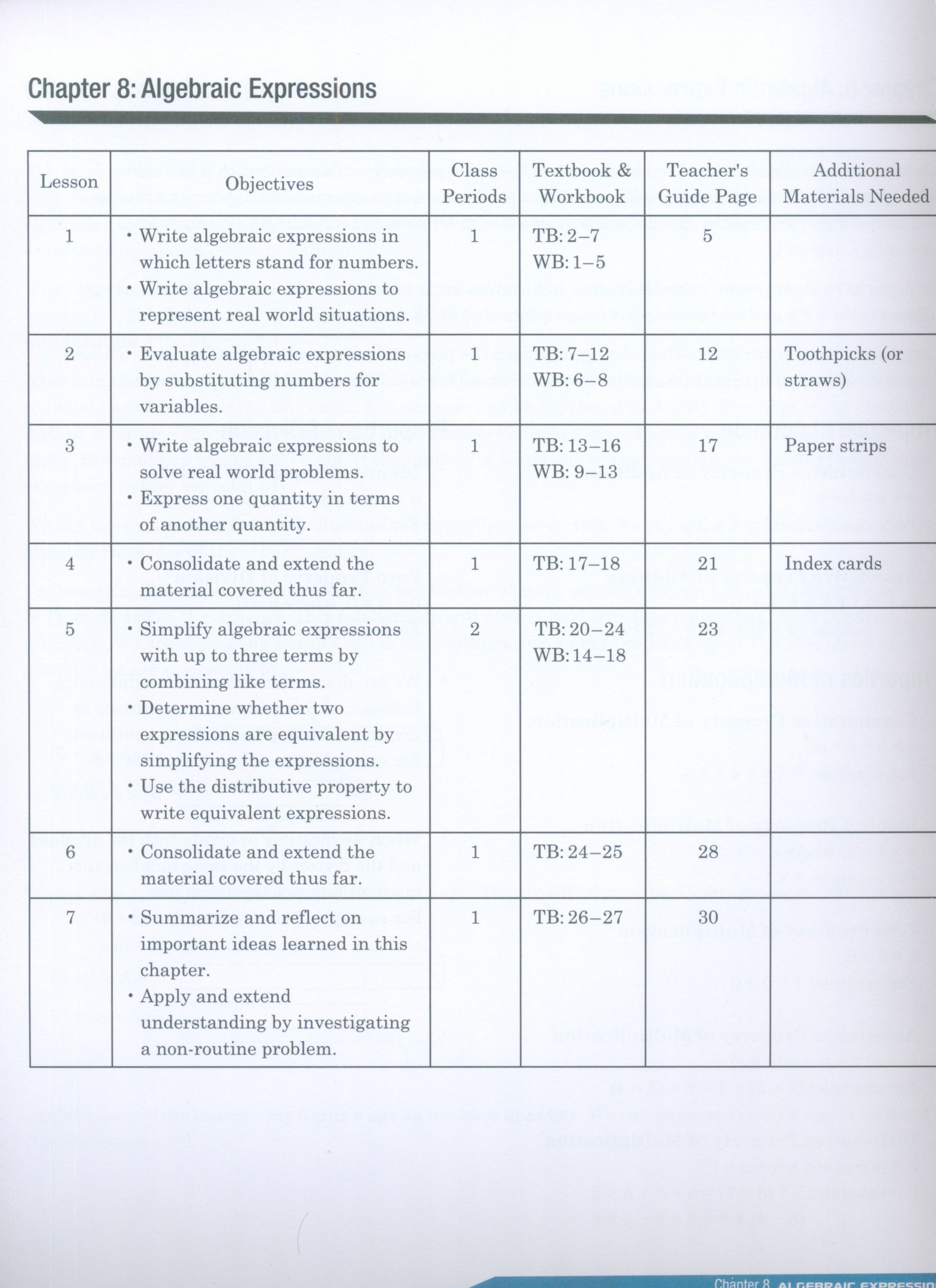 Dimensions Math Teacher's Guide 6B