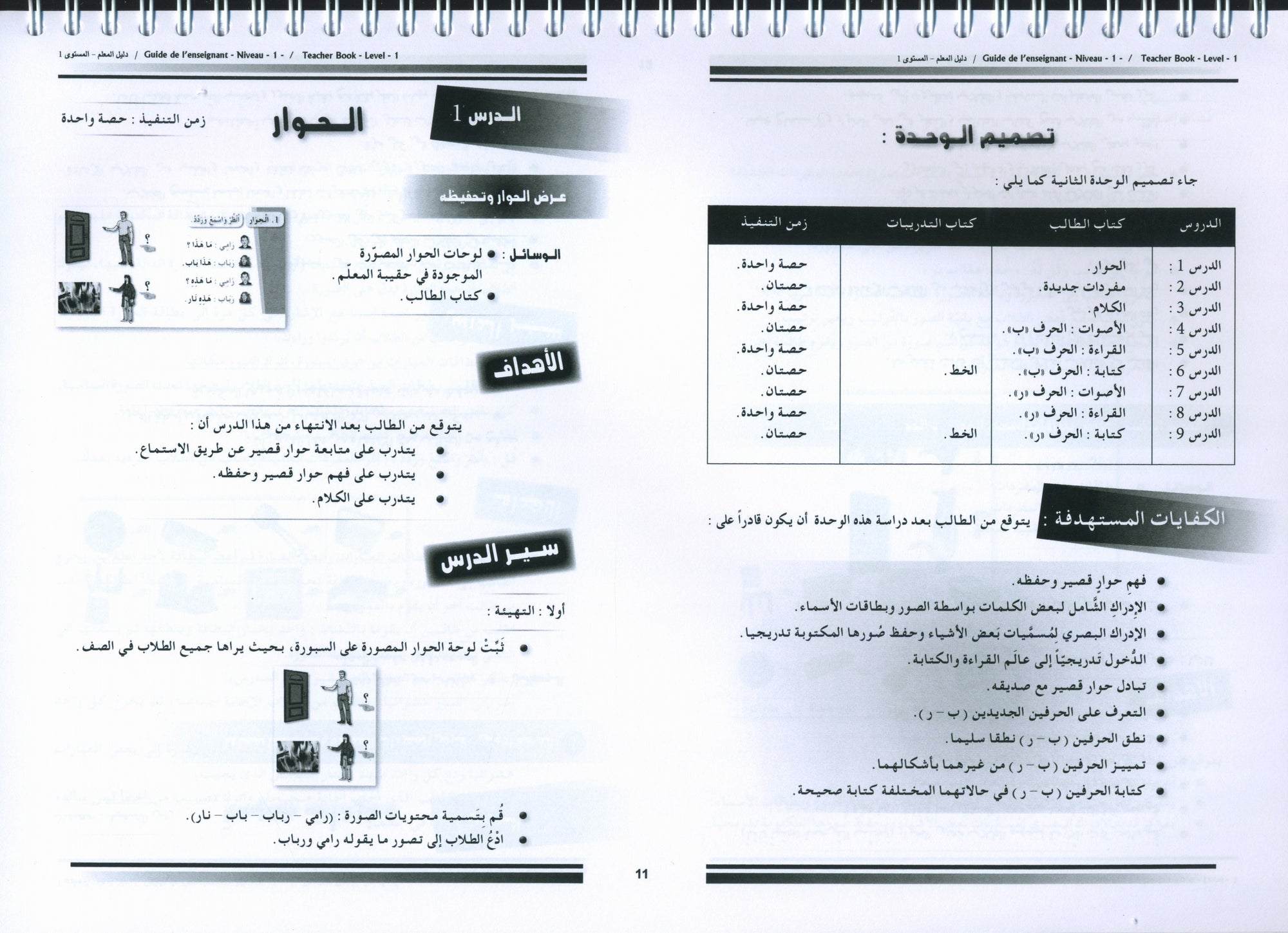 Arabic for Youth Teacher Book Level 1 العربية للشباب دليل المعلم