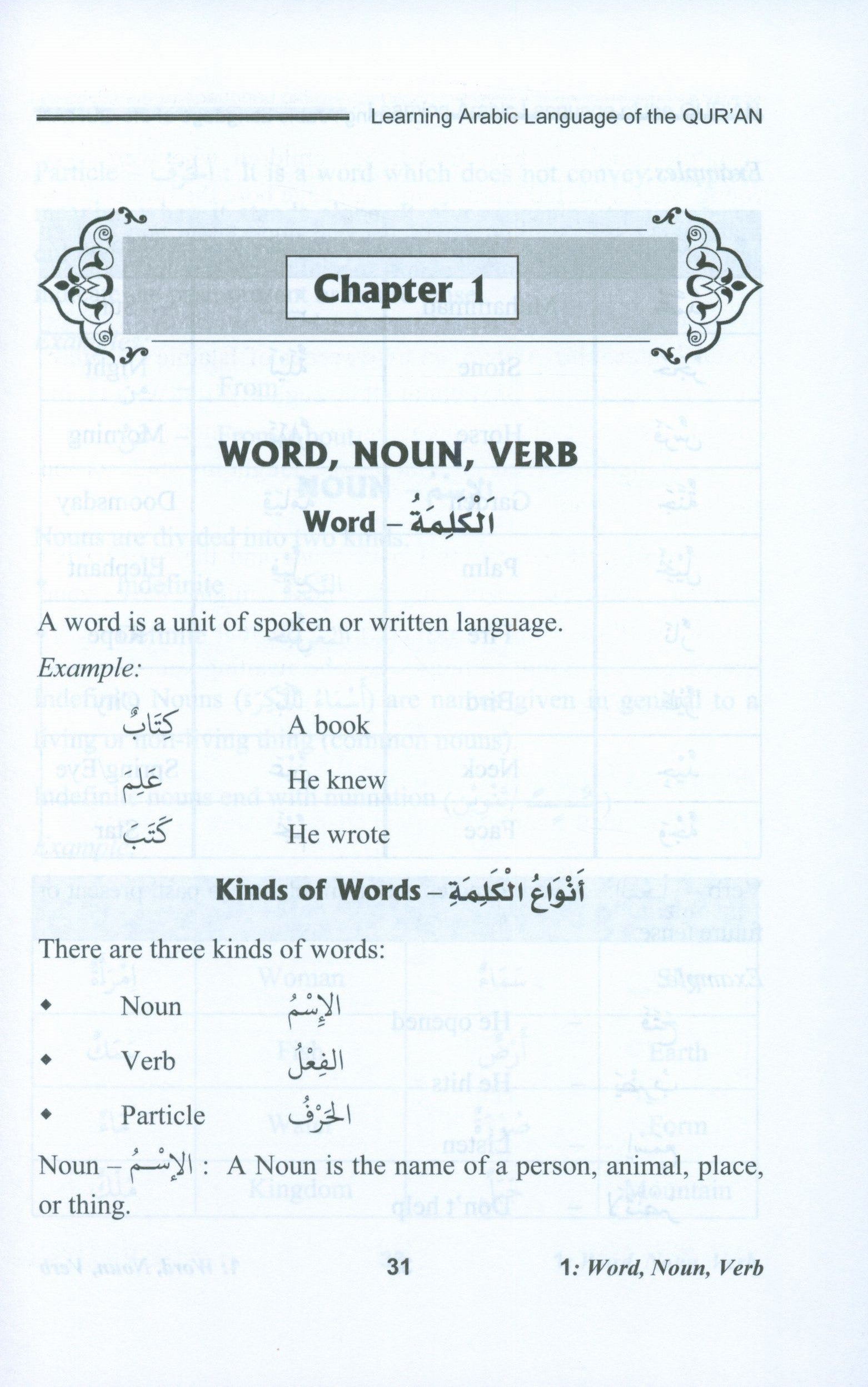 Learning Arabic Language Of The Quran