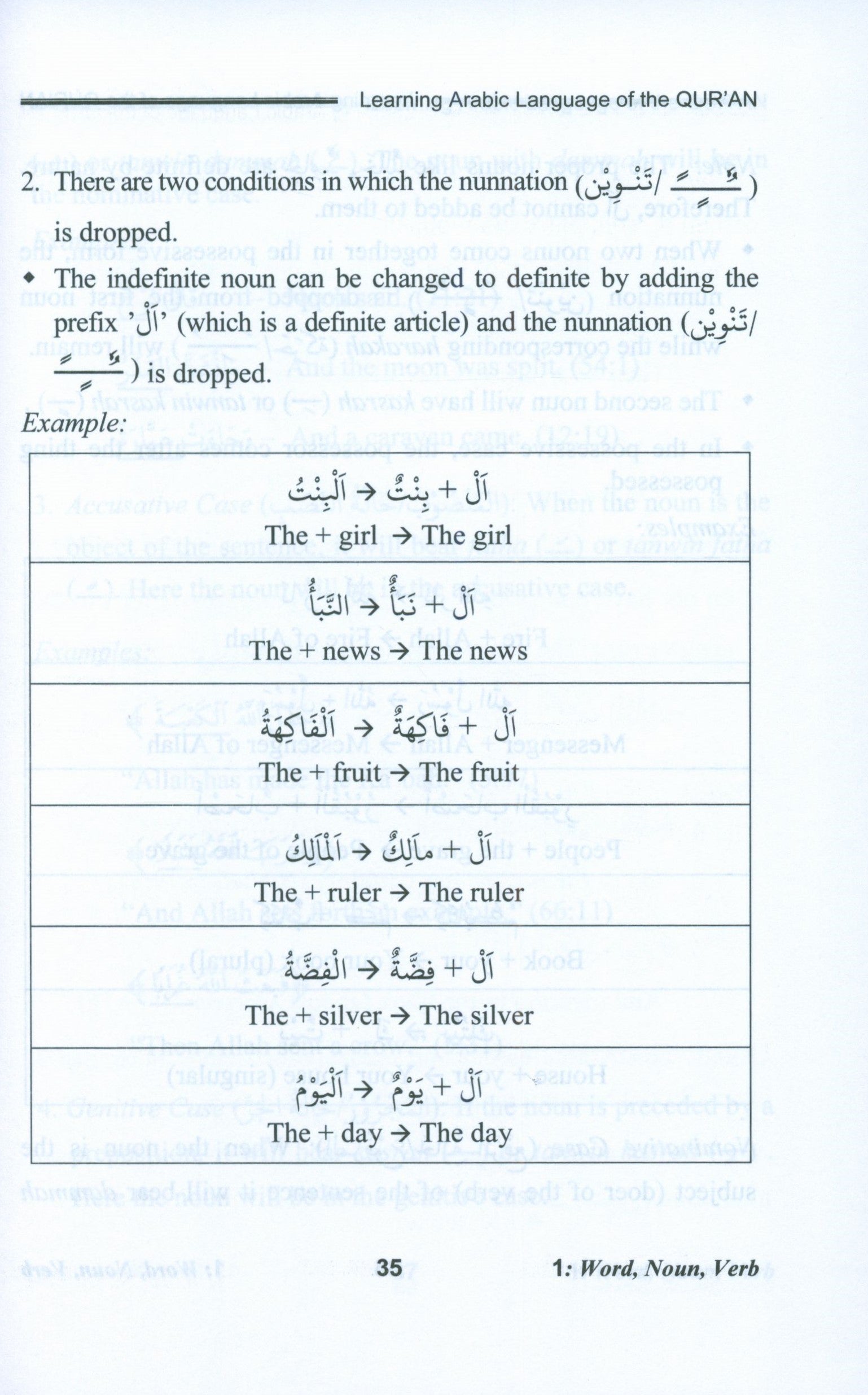 Learning Arabic Language Of The Quran