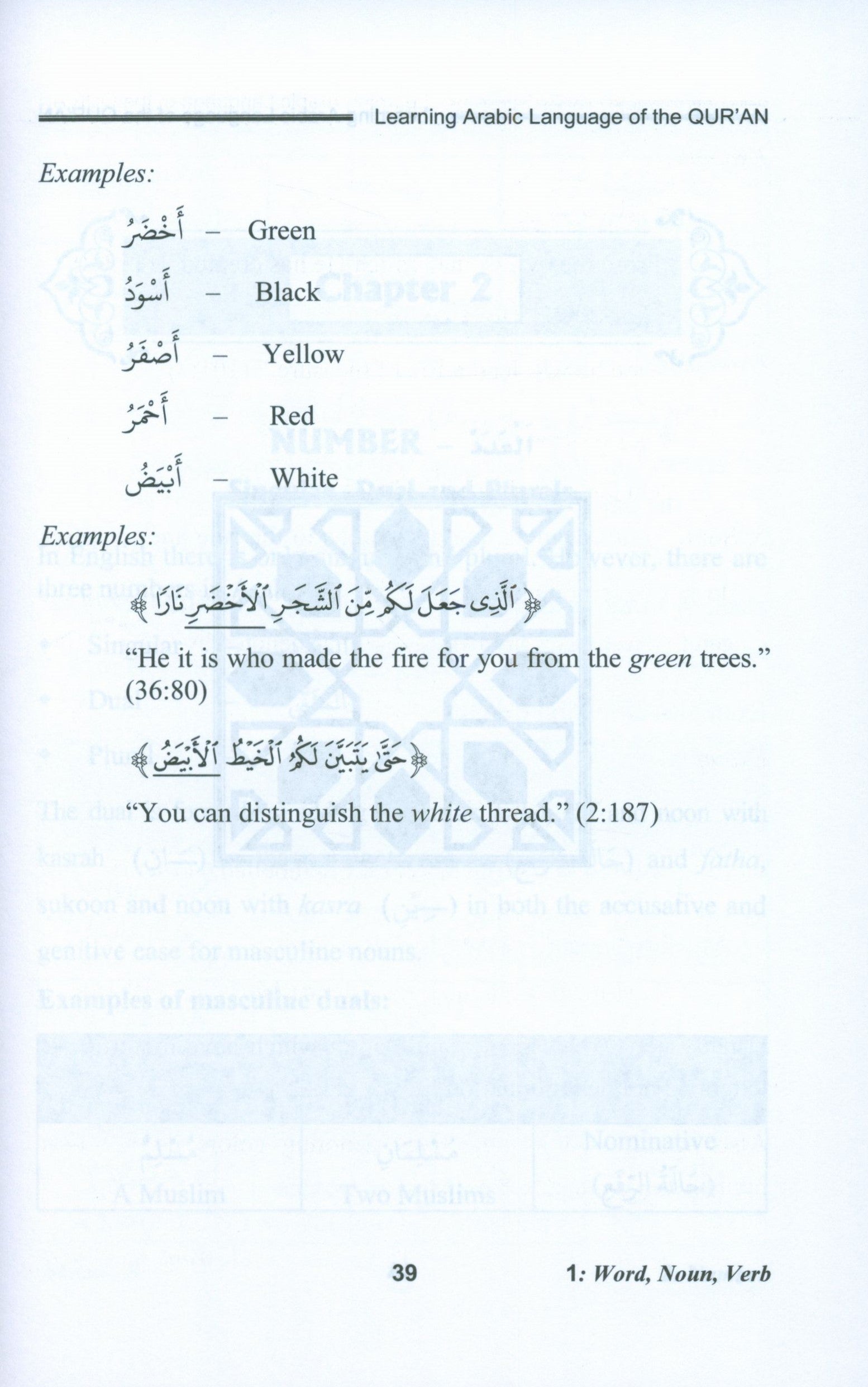 Learning Arabic Language Of The Quran