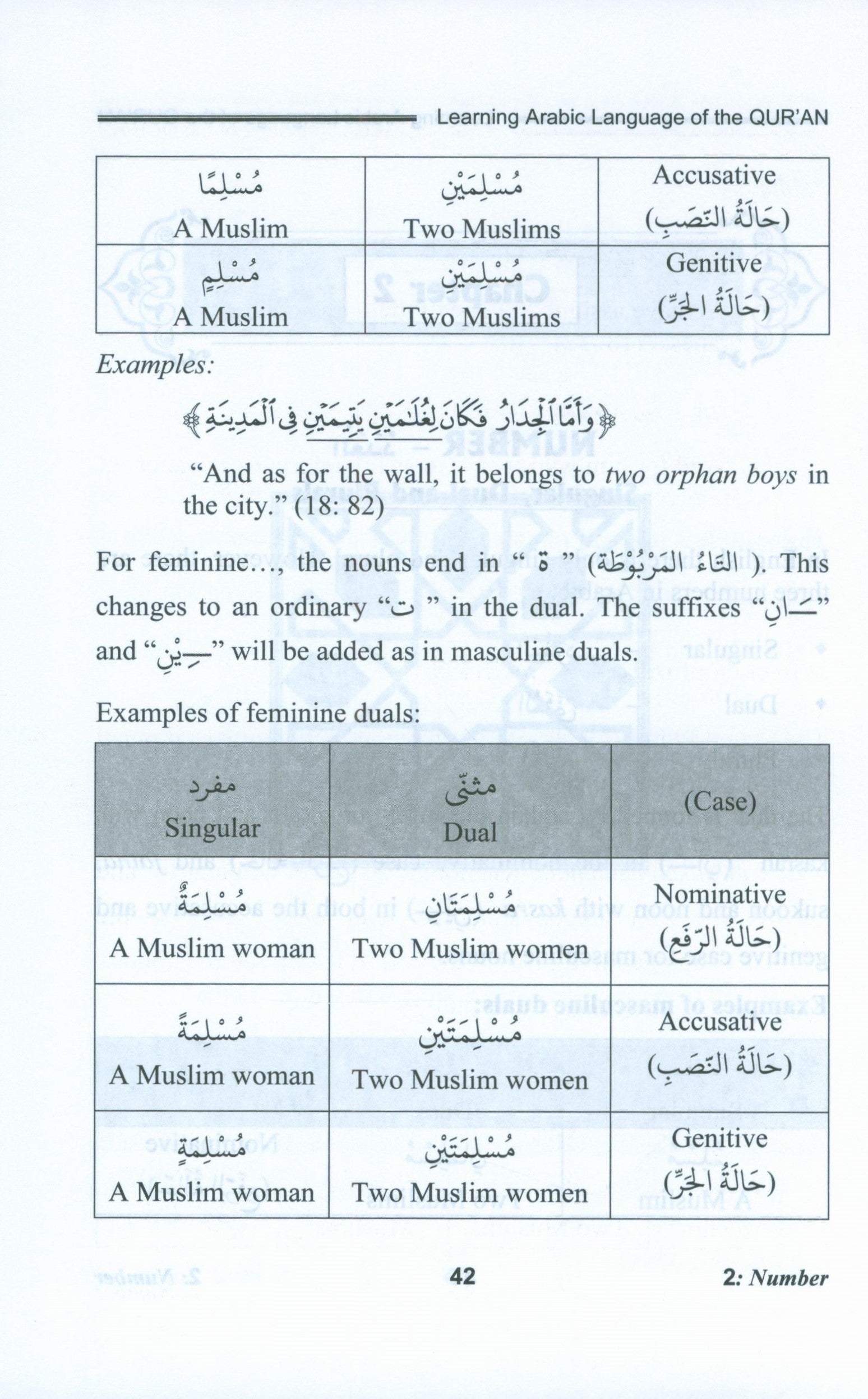 Learning Arabic Language Of The Quran