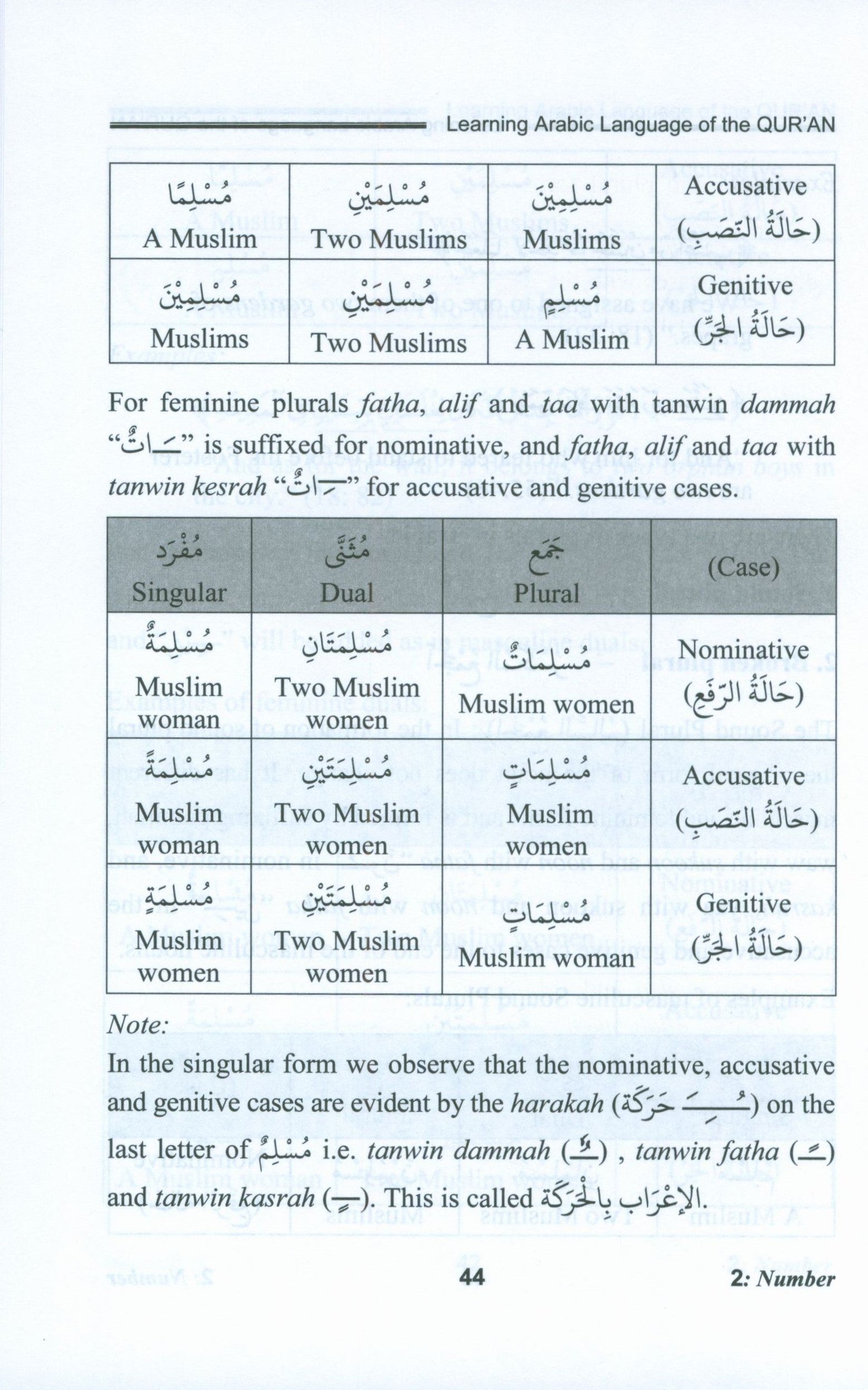 Learning Arabic Language Of The Quran