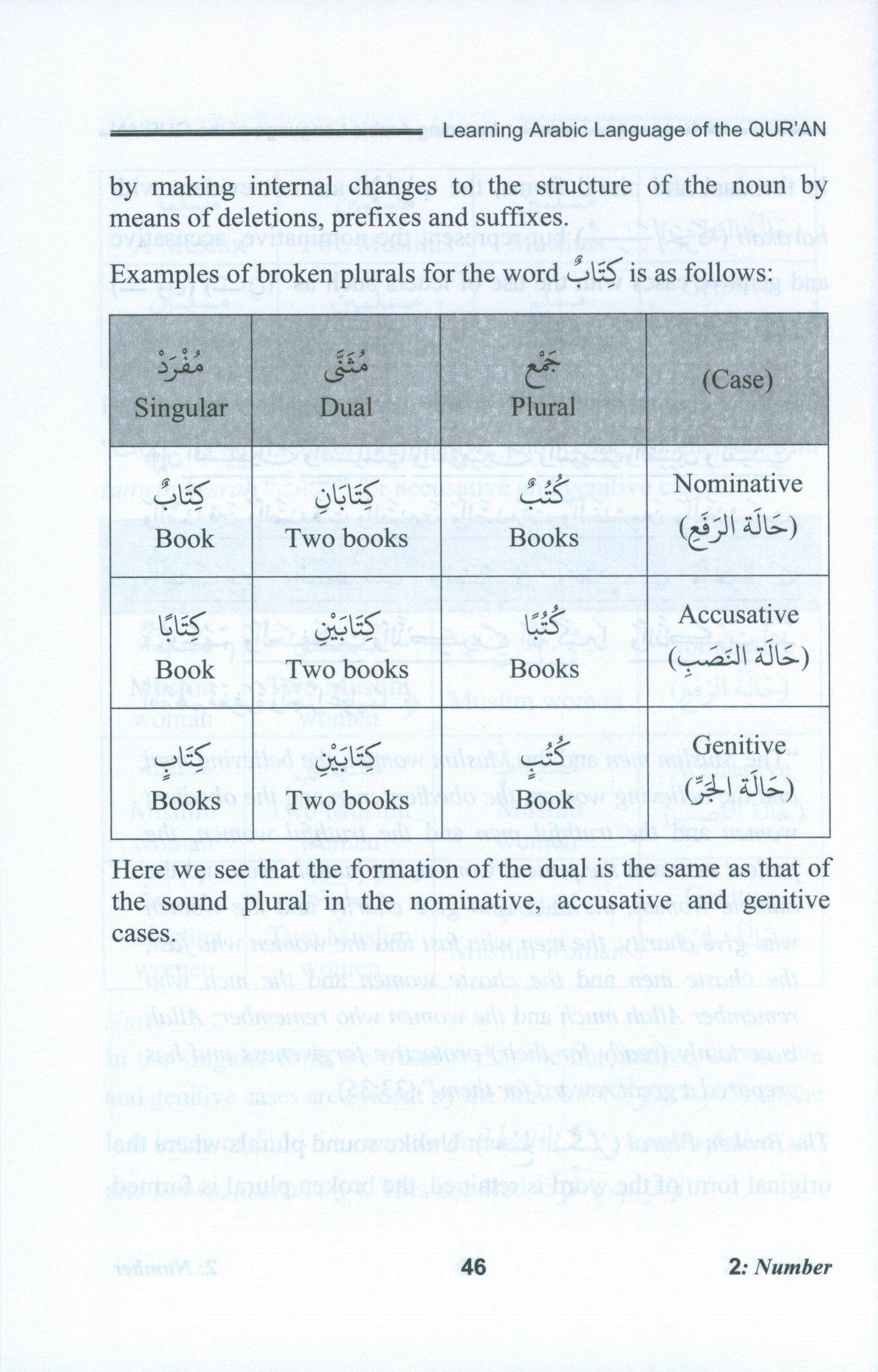 Learning Arabic Language Of The Quran