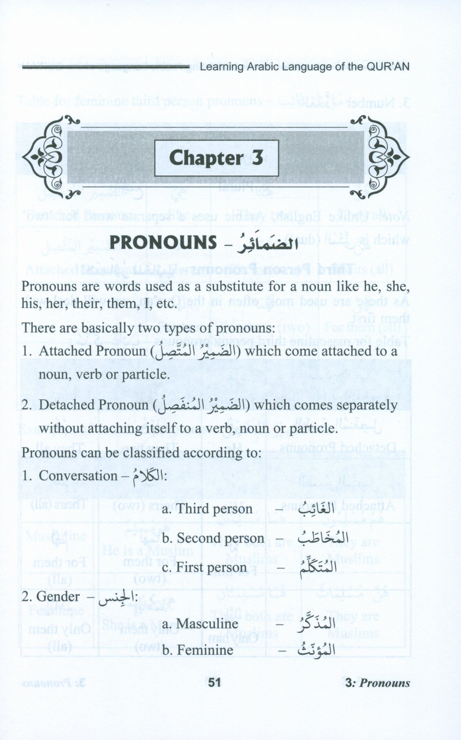 Learning Arabic Language Of The Quran