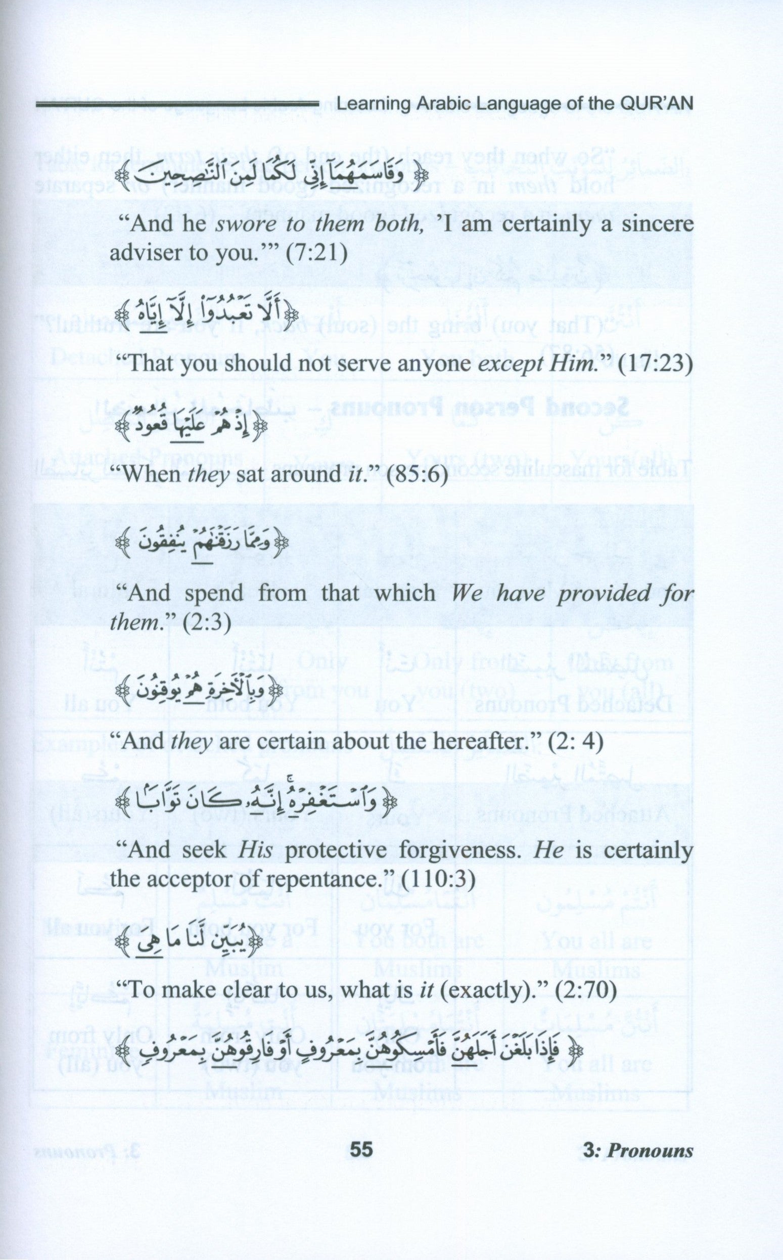 Learning Arabic Language Of The Quran