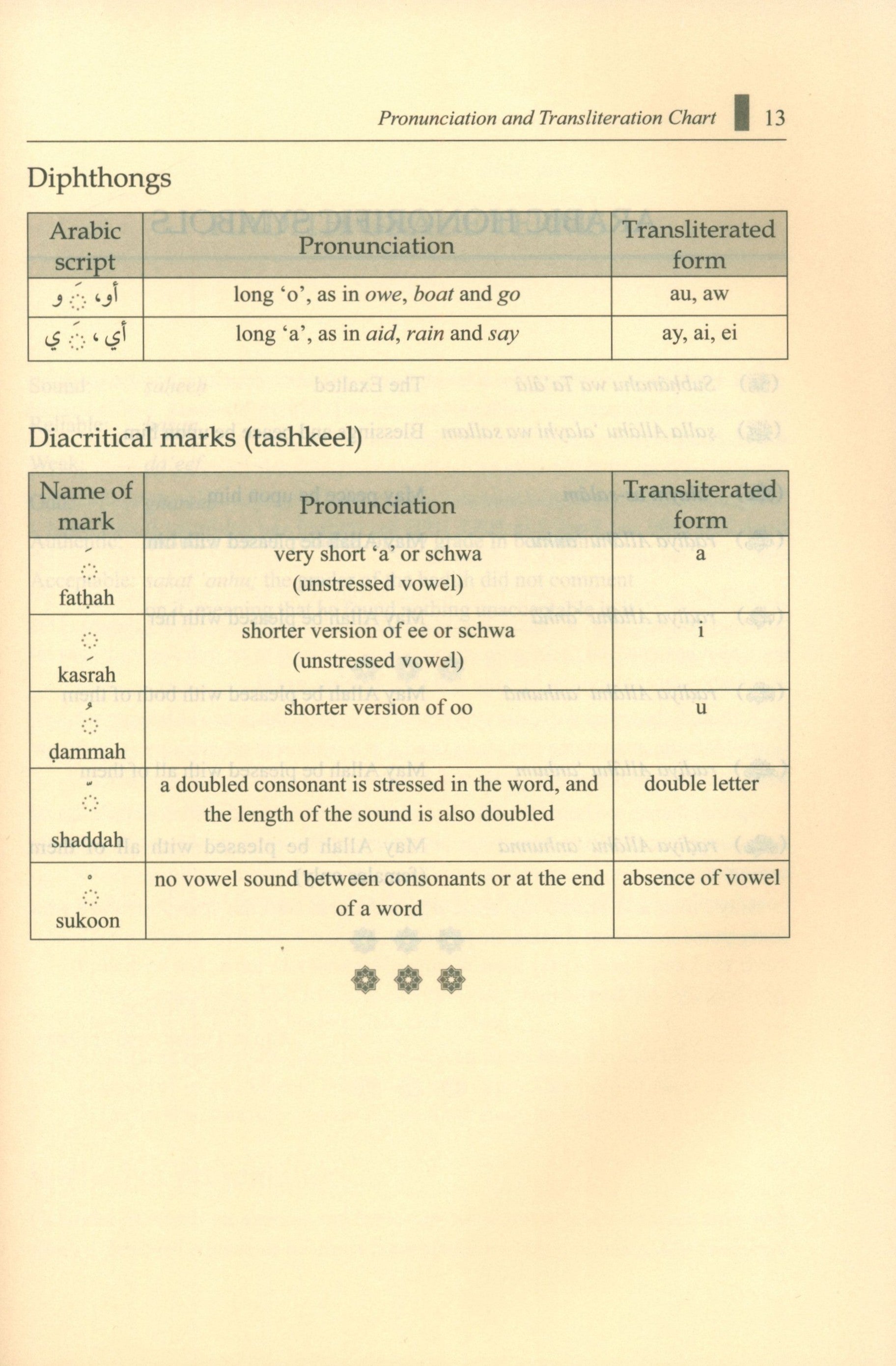 Islamic Studies: Book 4 دراسات إسلامية
