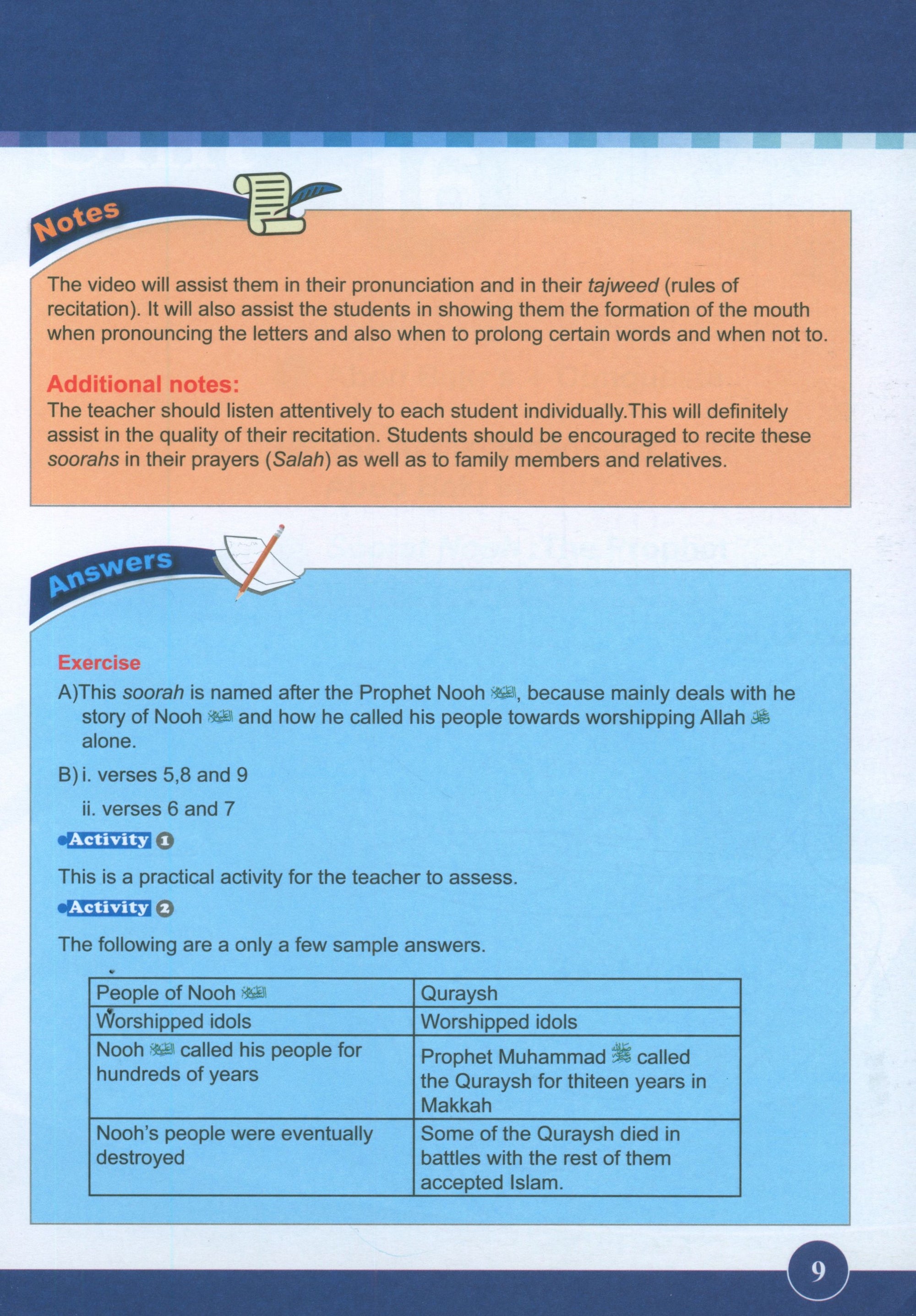 ICO Islamic Studies Teacher's Manual Level 4 Part 2