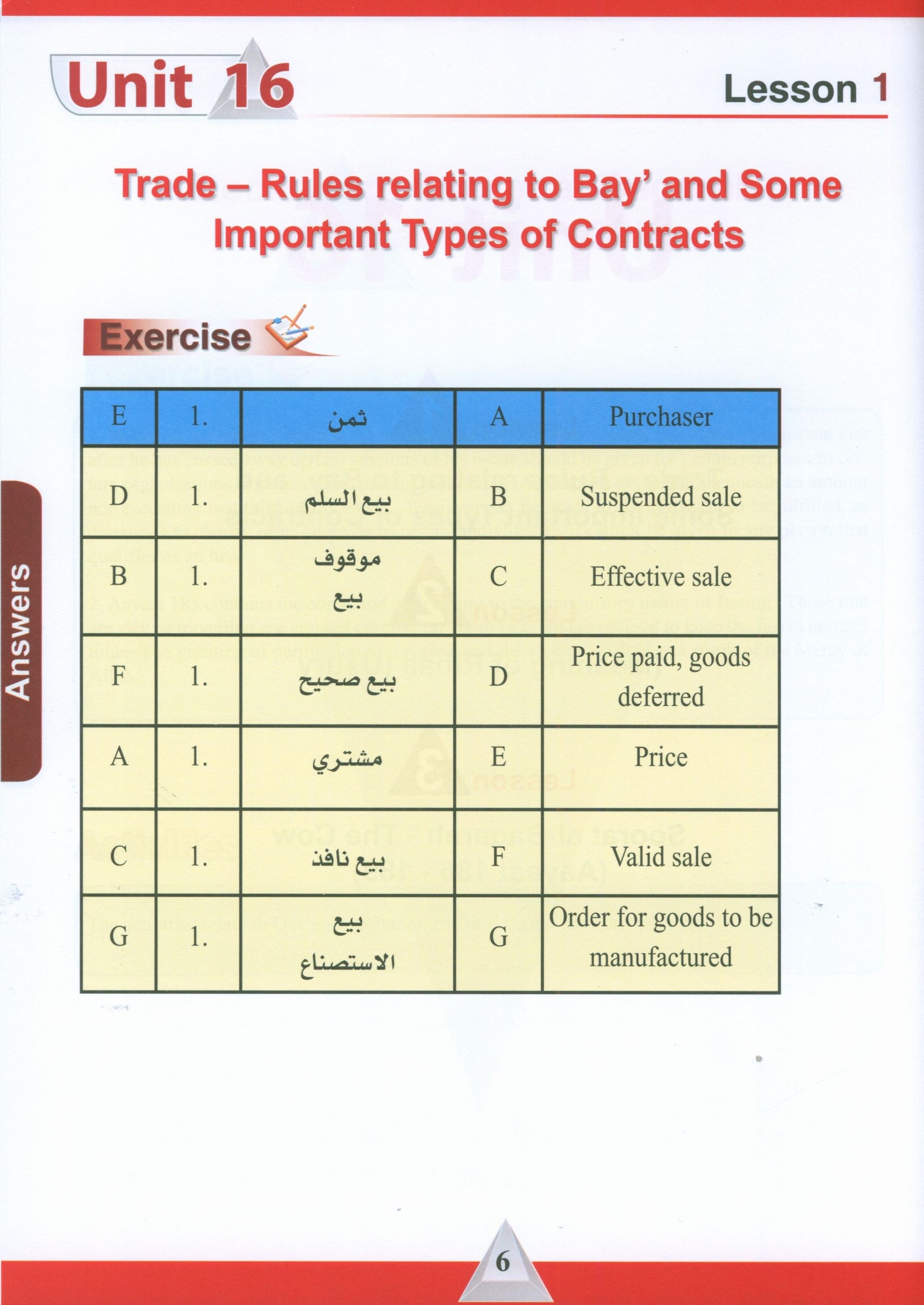 ICO Islamic Studies Teacher's Manual Level 11 Part 2