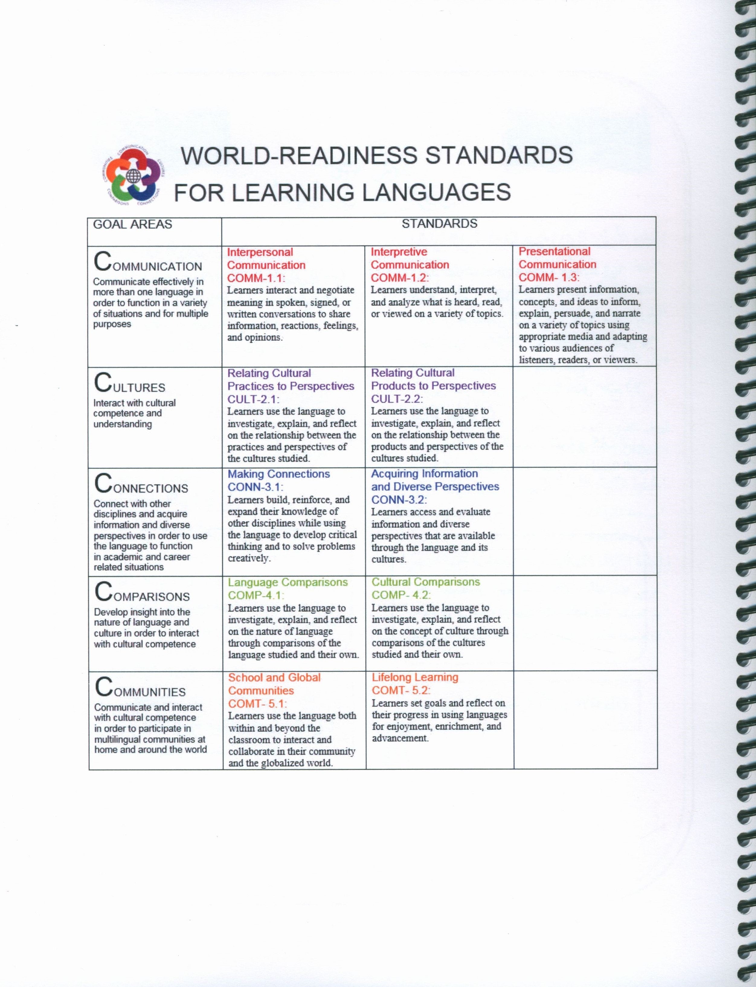 Our Language Is Our Pride Teacher's Guide Level 1 لغتنا فخرنا
