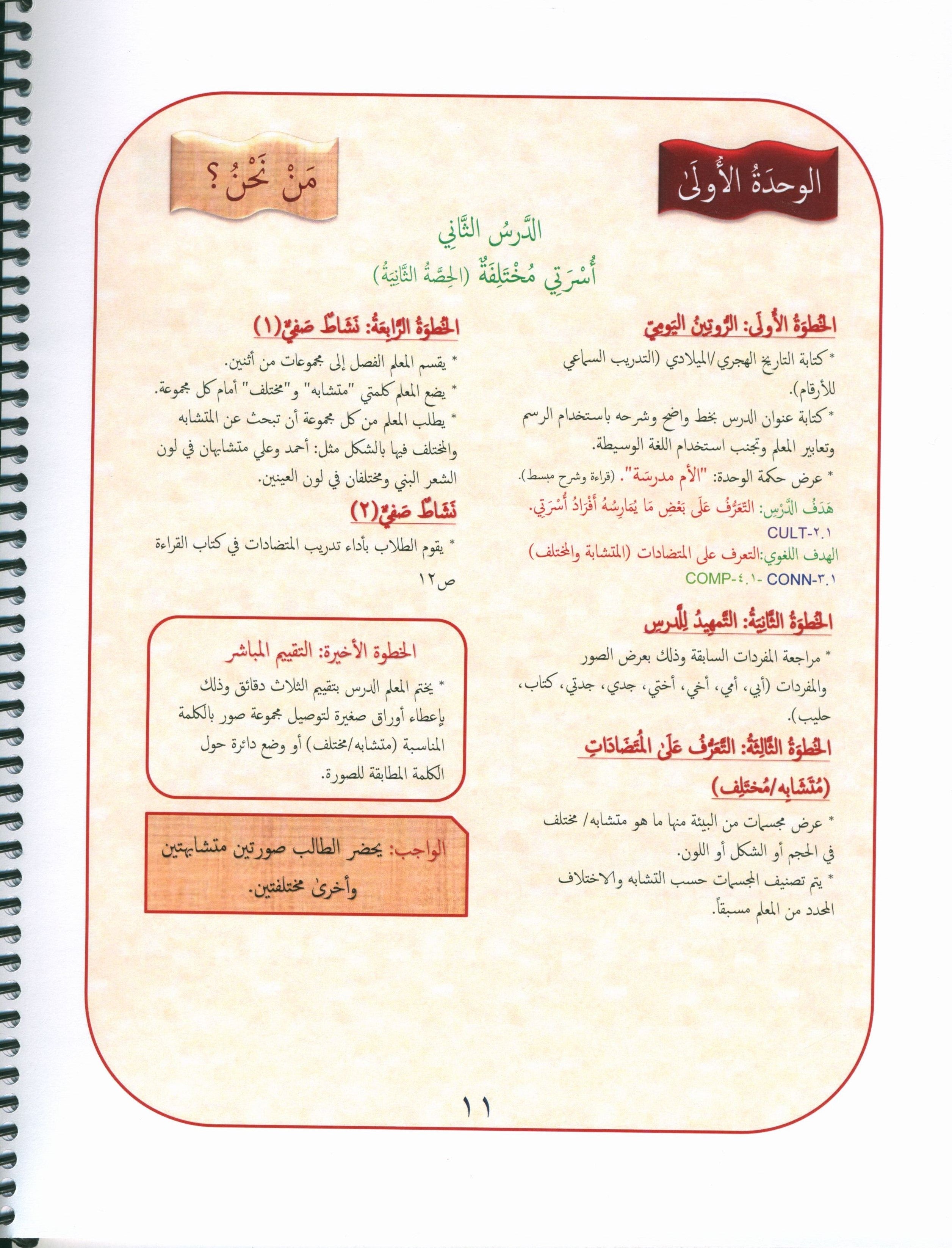 Our Language Is Our Pride Teacher's Guide Level 1 لغتنا فخرنا