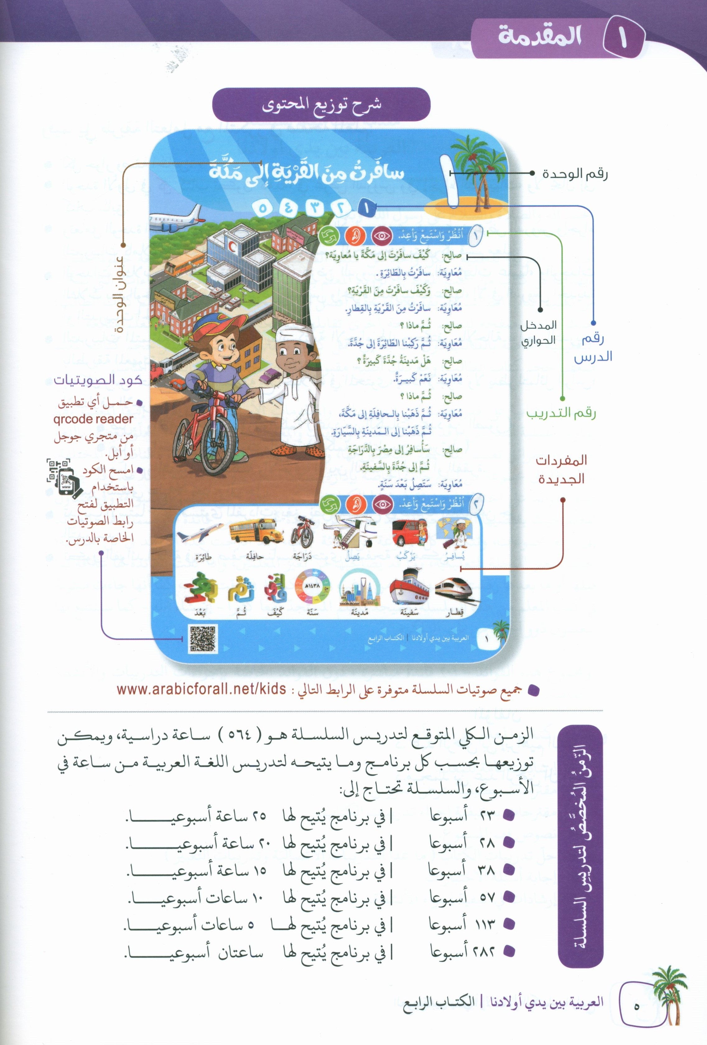 دليل المعلم للمستوى الرابع من سلسلة 