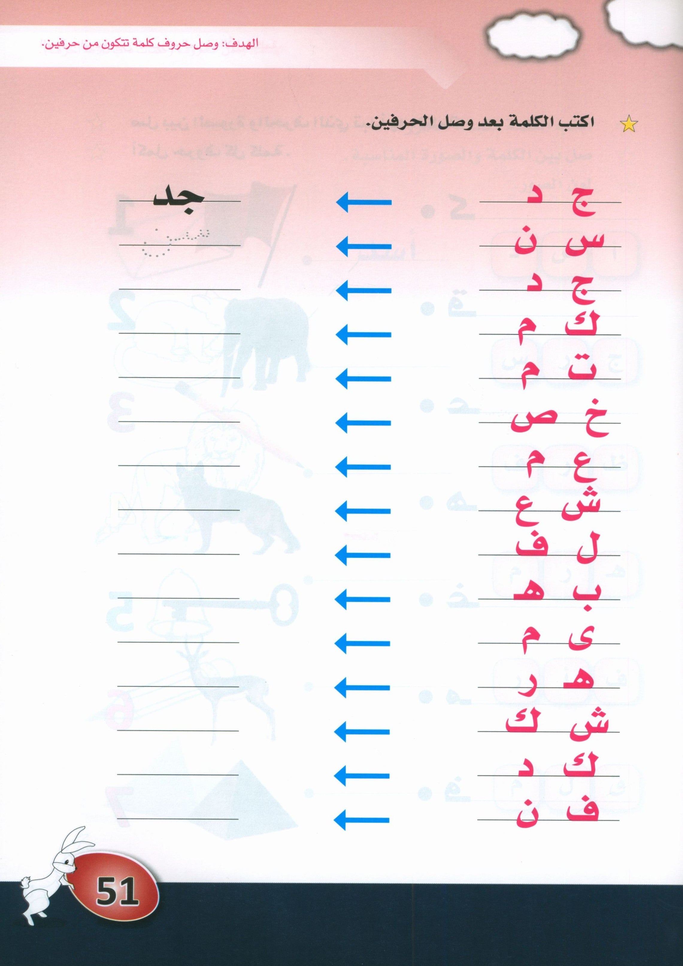Arabic is the Language of Tomorrow: KG 1 العربية لغة الغد التمهيدي الأول