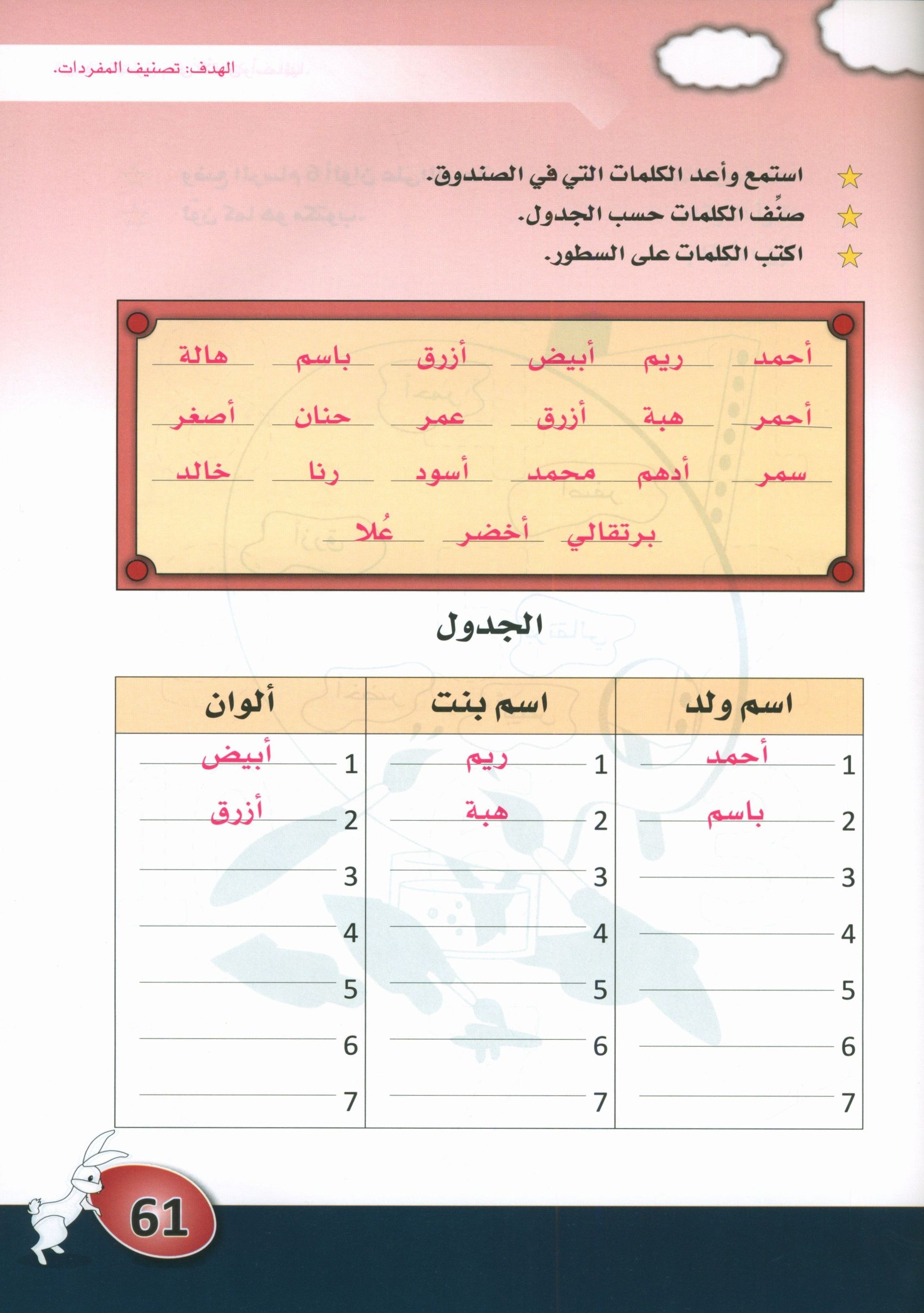 Arabic is the Language of Tomorrow: KG 1 العربية لغة الغد التمهيدي الأول