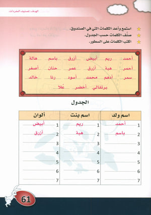 Arabic is the Language of Tomorrow: KG 1 العربية لغة الغد التمهيدي الأول