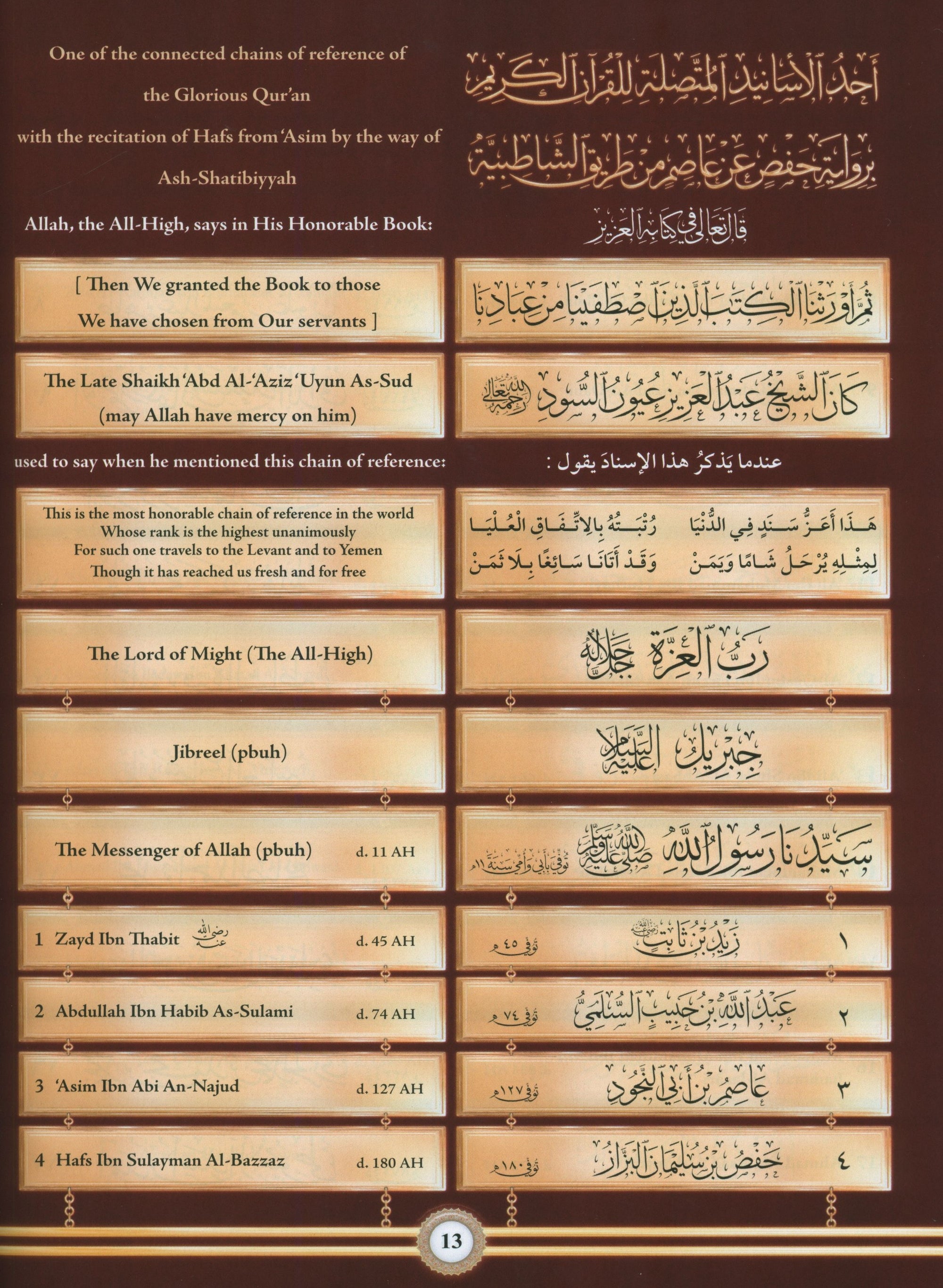 The Illustrated Tajweed - English