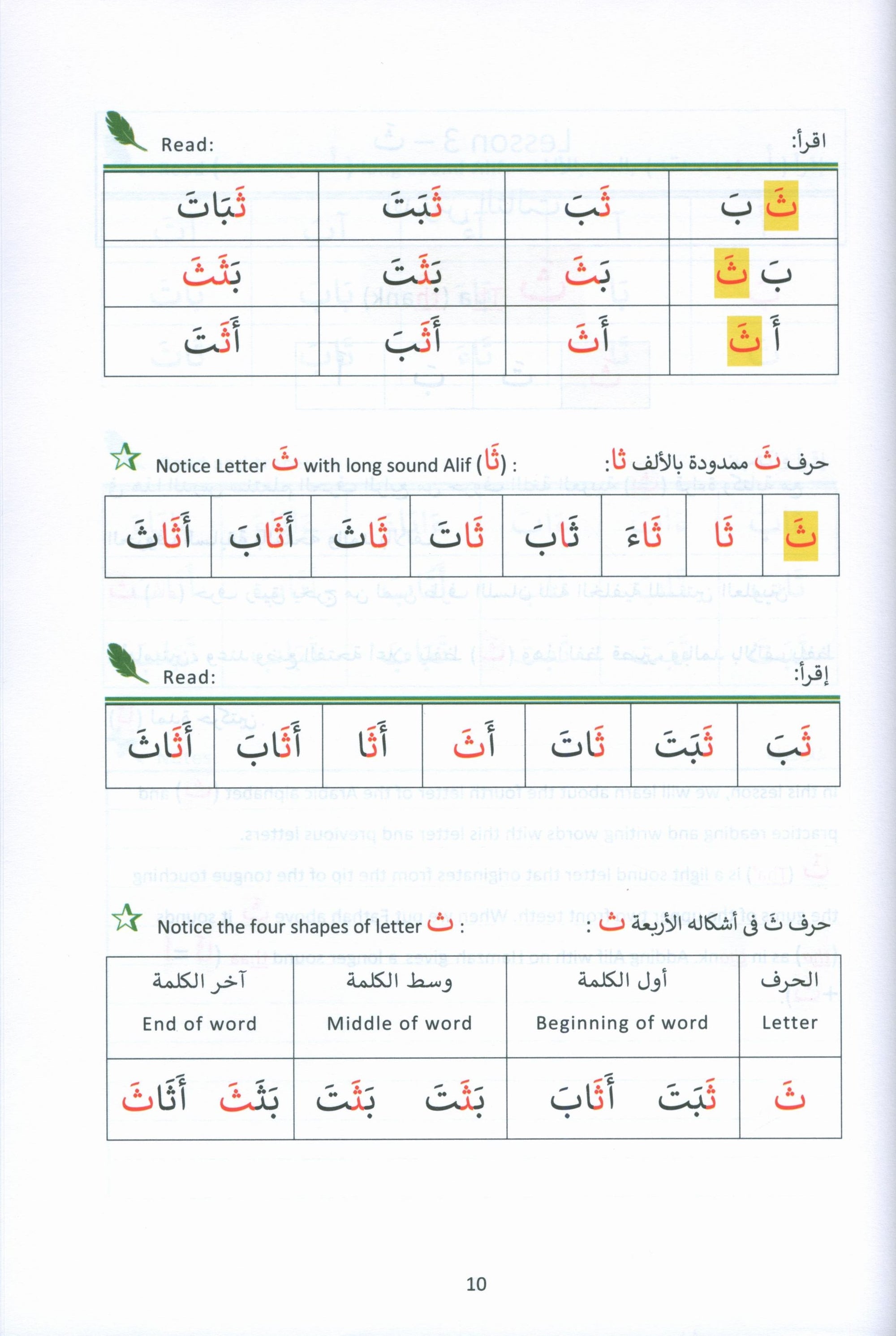 The Art of Reading Arabic: Part 1 فن قراءة العربية : الجزء الأول