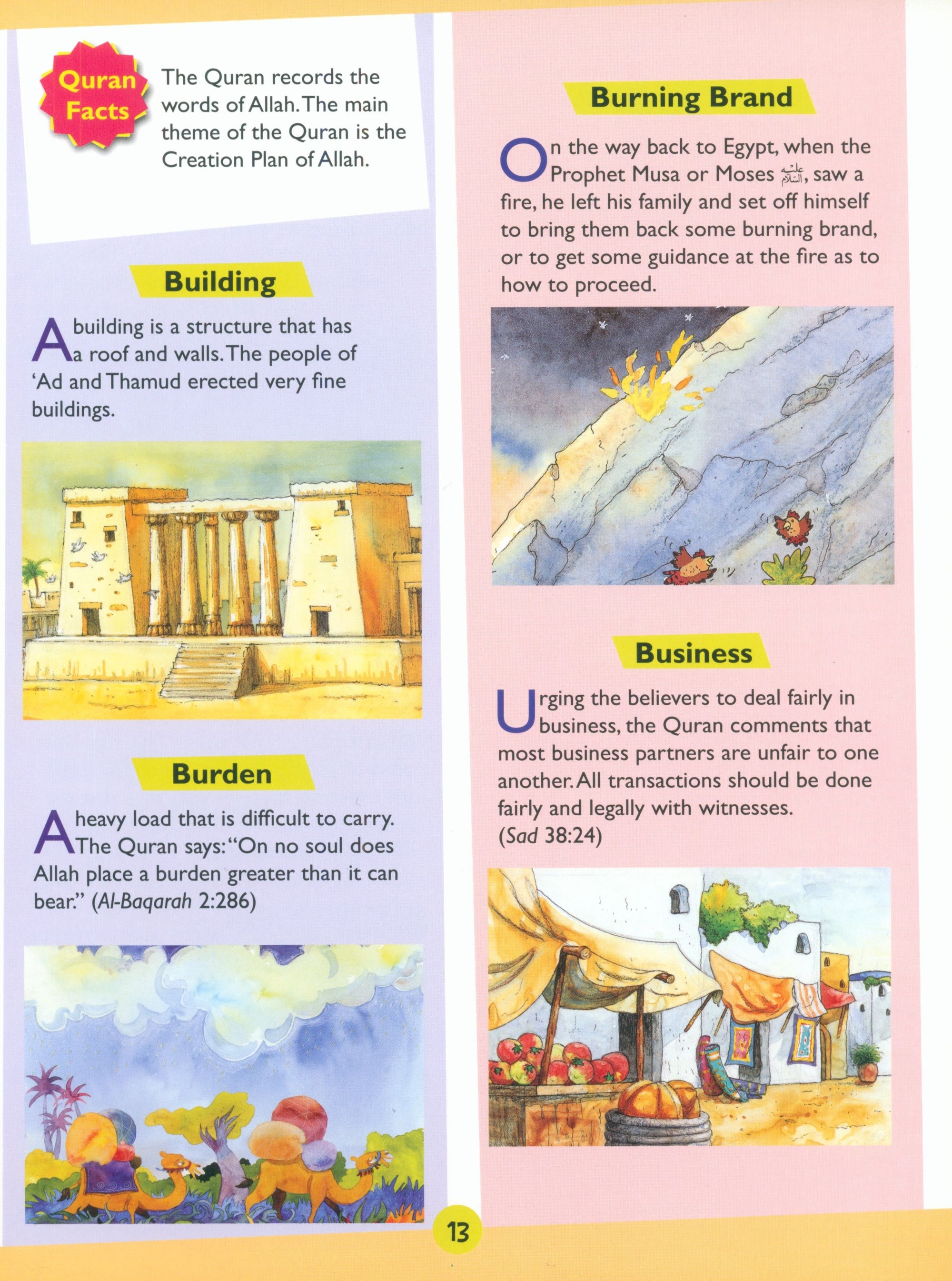 Goodword Quran Dictionary for Kids (Hardcover)