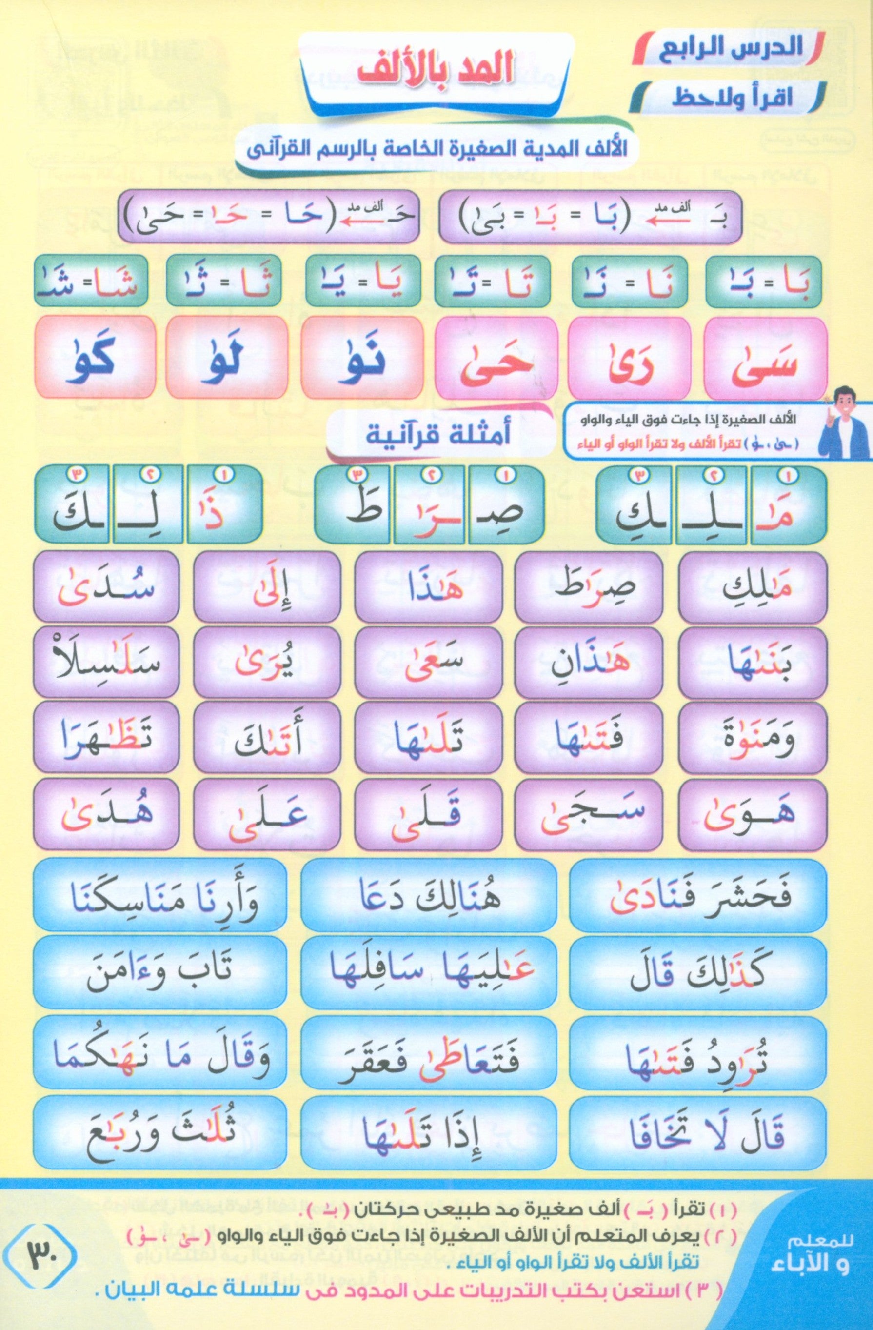 Noor Al-Bayan نور البيان لتعليم القراءة وترتيل القرآن