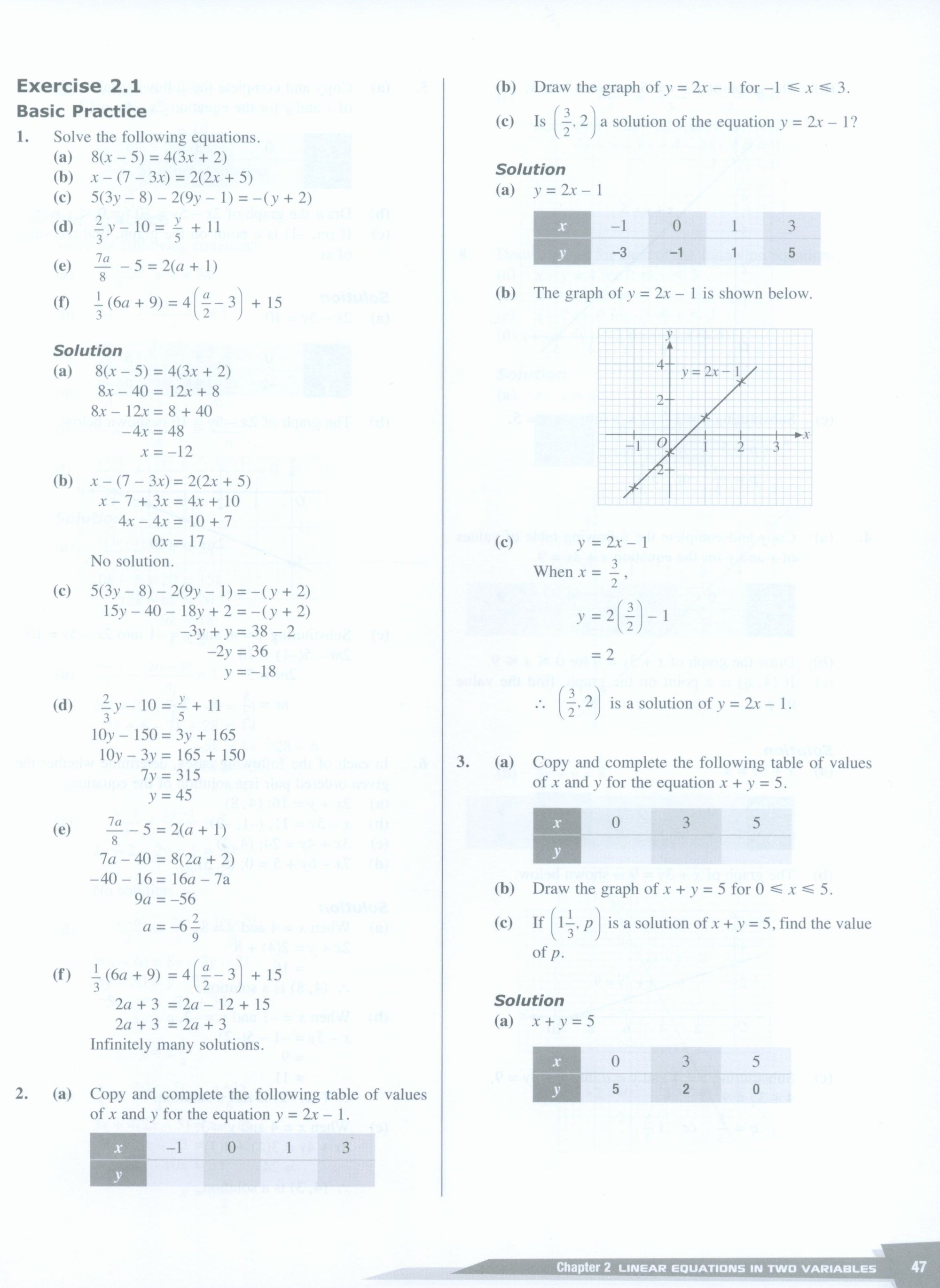 Dimensions Math Teaching Notes and Solutions 8A