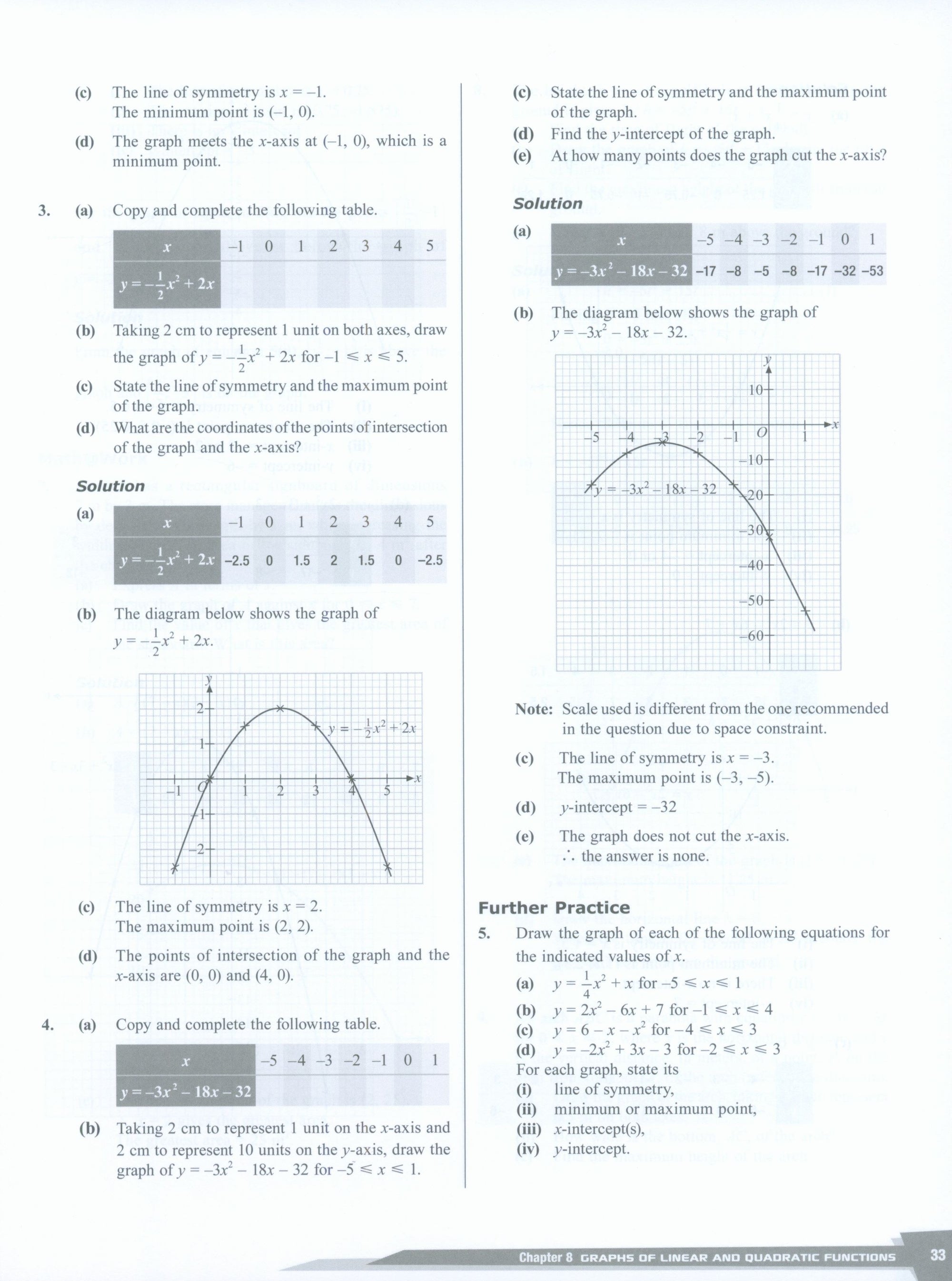 Dimensions Math Teaching Notes and Solutions 8B