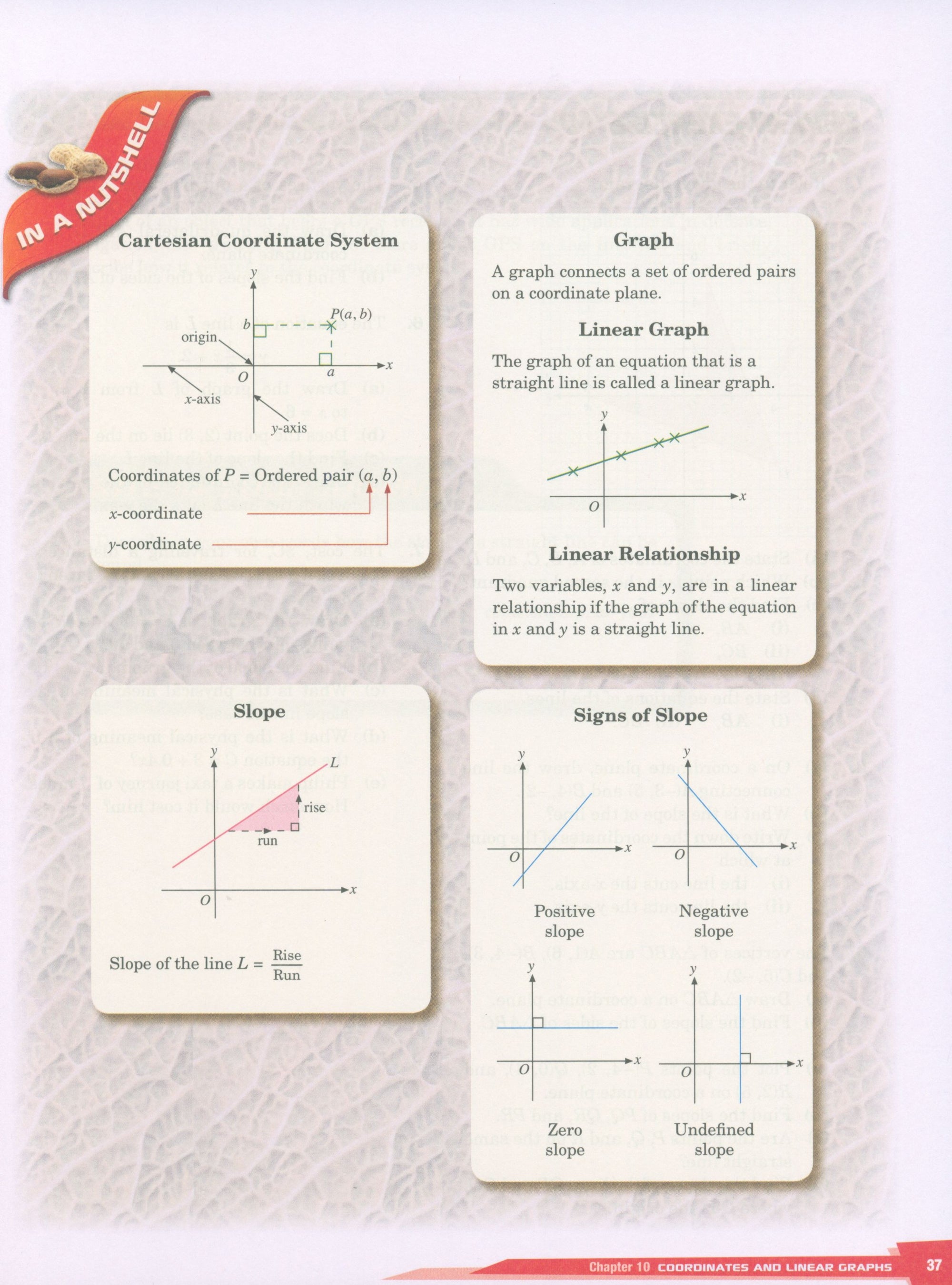 Dimensions Math Textbook 7B
