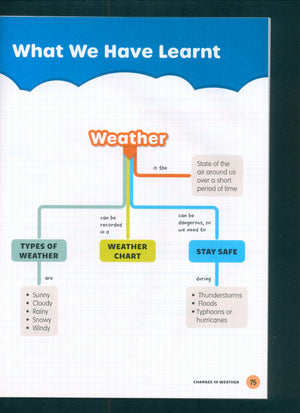 MPH Science Intl (2E) Textbook Primary 3