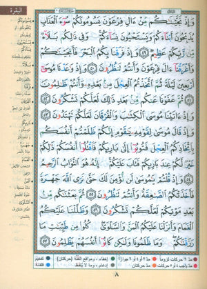 Tajweed Quran without Case 4