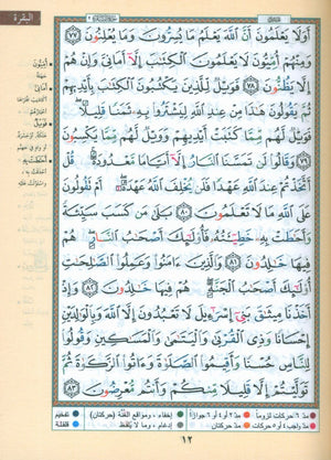 Tajweed Quran without Case 4