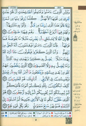 Tajweed Quran without Case 5