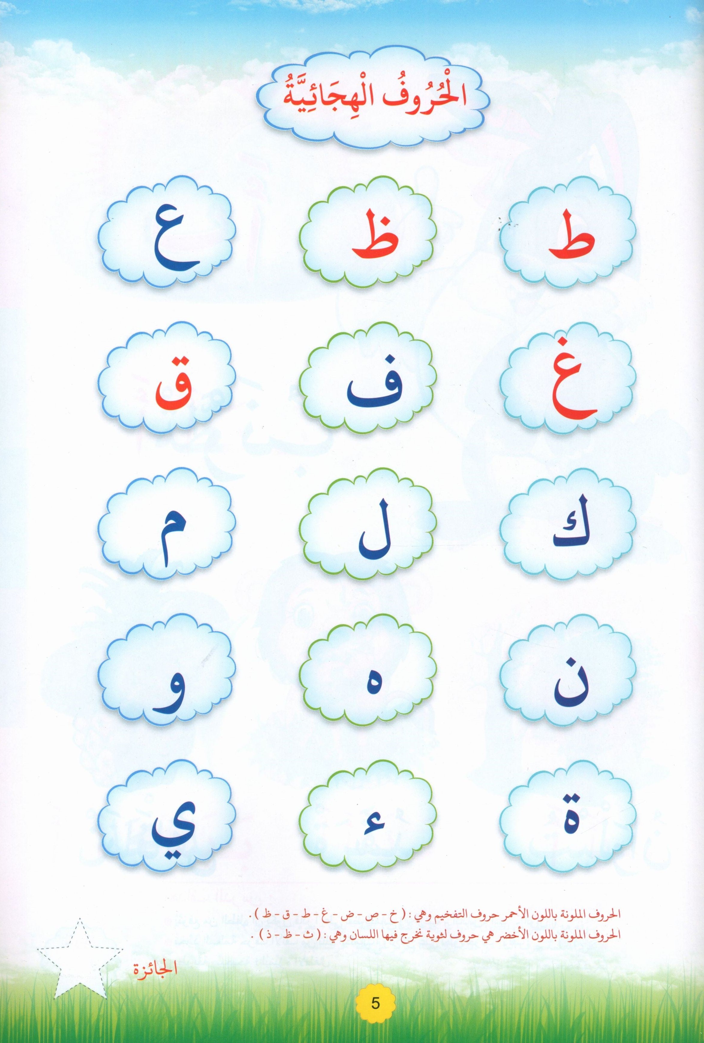 Reading Teacher (Part 1): How to Help Students Read Quickly and Speak Fluently: إعداد طفل سريع القراءة أديب العبارة