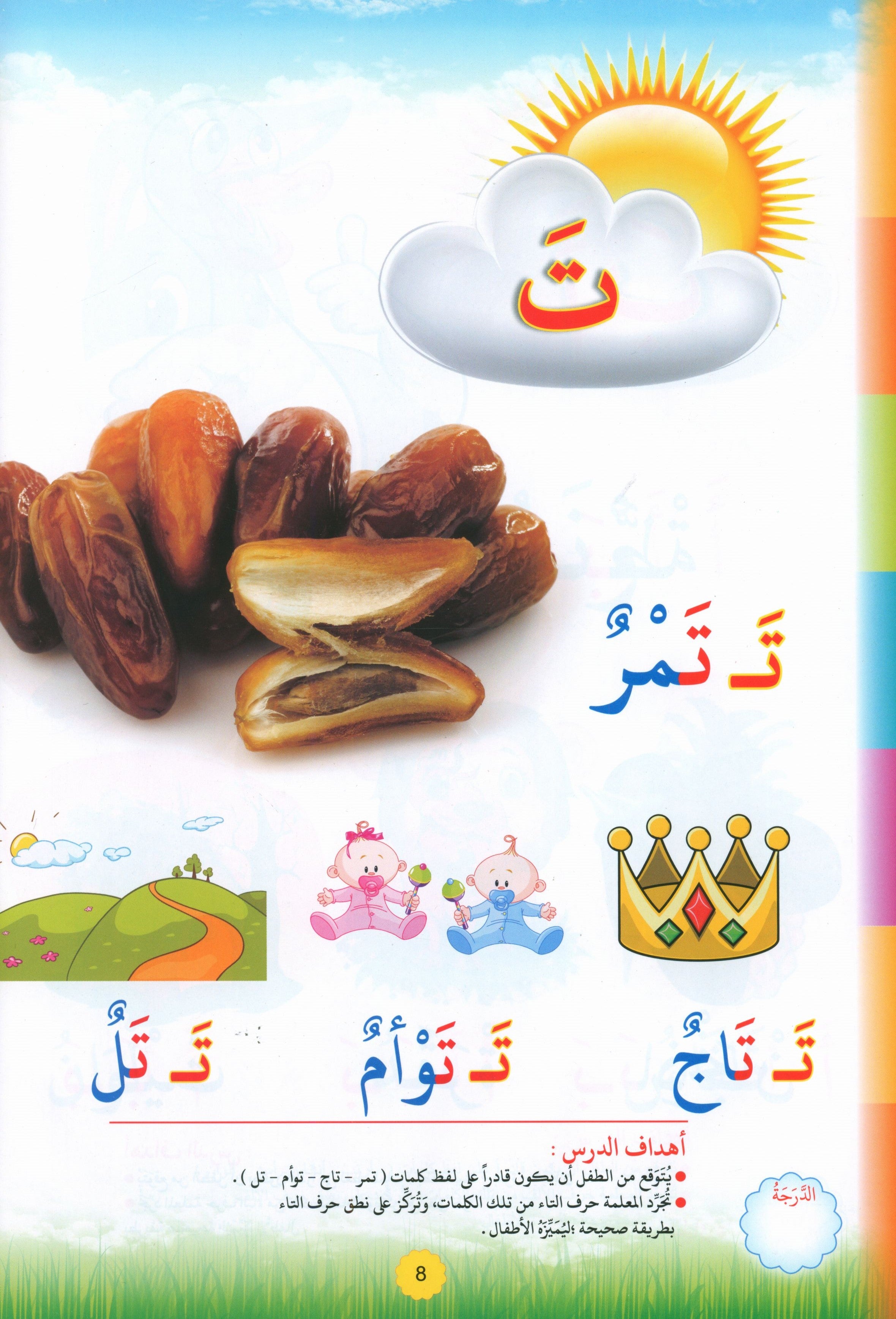 Reading Teacher (Part 1): How to Help Students Read Quickly and Speak Fluently: إعداد طفل سريع القراءة أديب العبارة