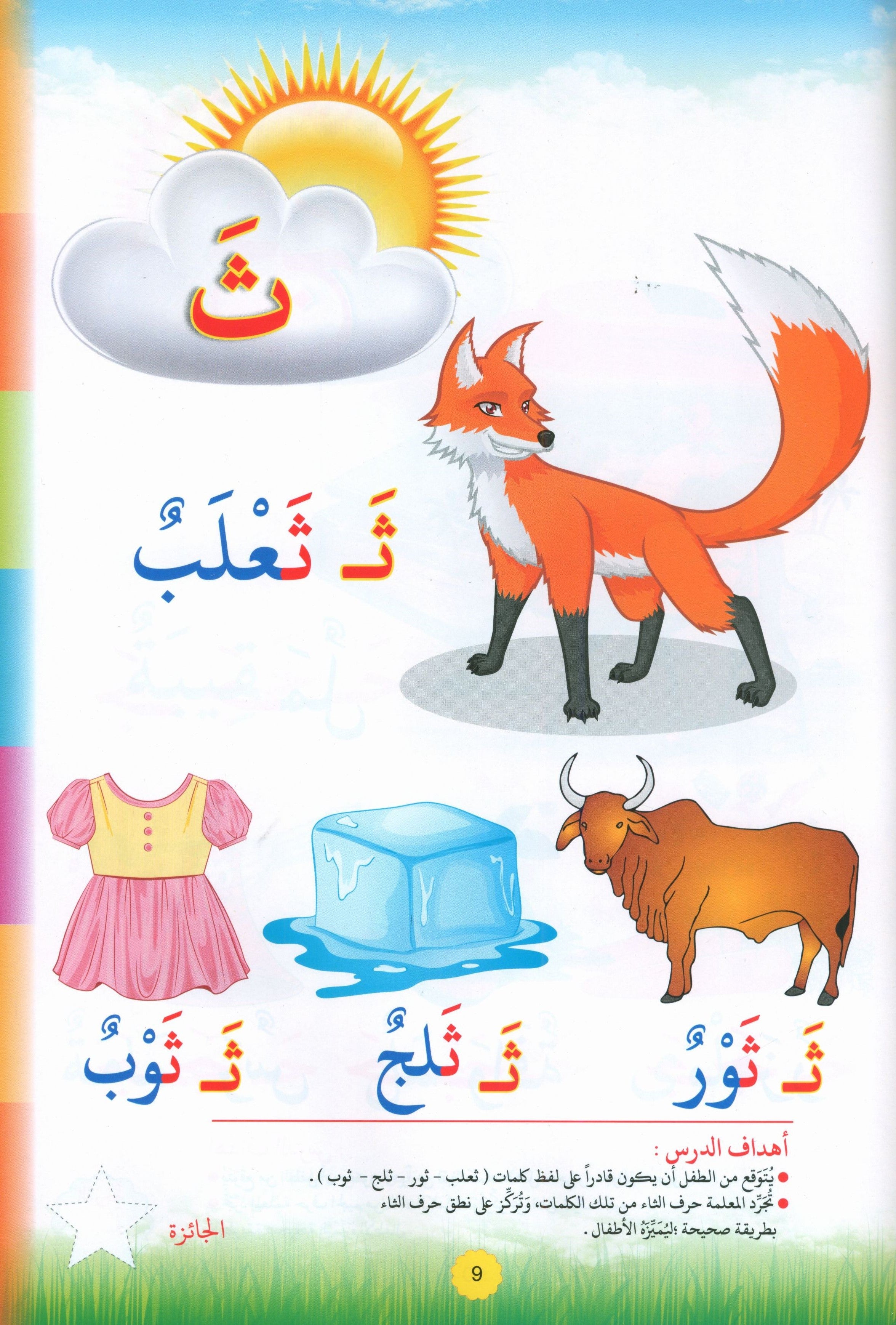 Reading Teacher (Part 1): How to Help Students Read Quickly and Speak Fluently: إعداد طفل سريع القراءة أديب العبارة