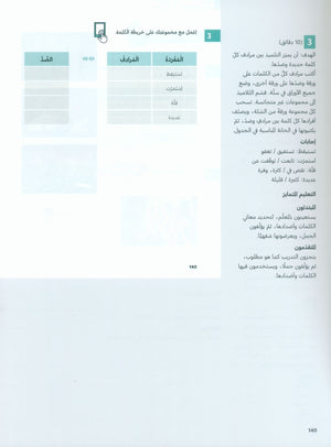In Arabic Teacher Guide: Grade 6 Part 1 بالعربي