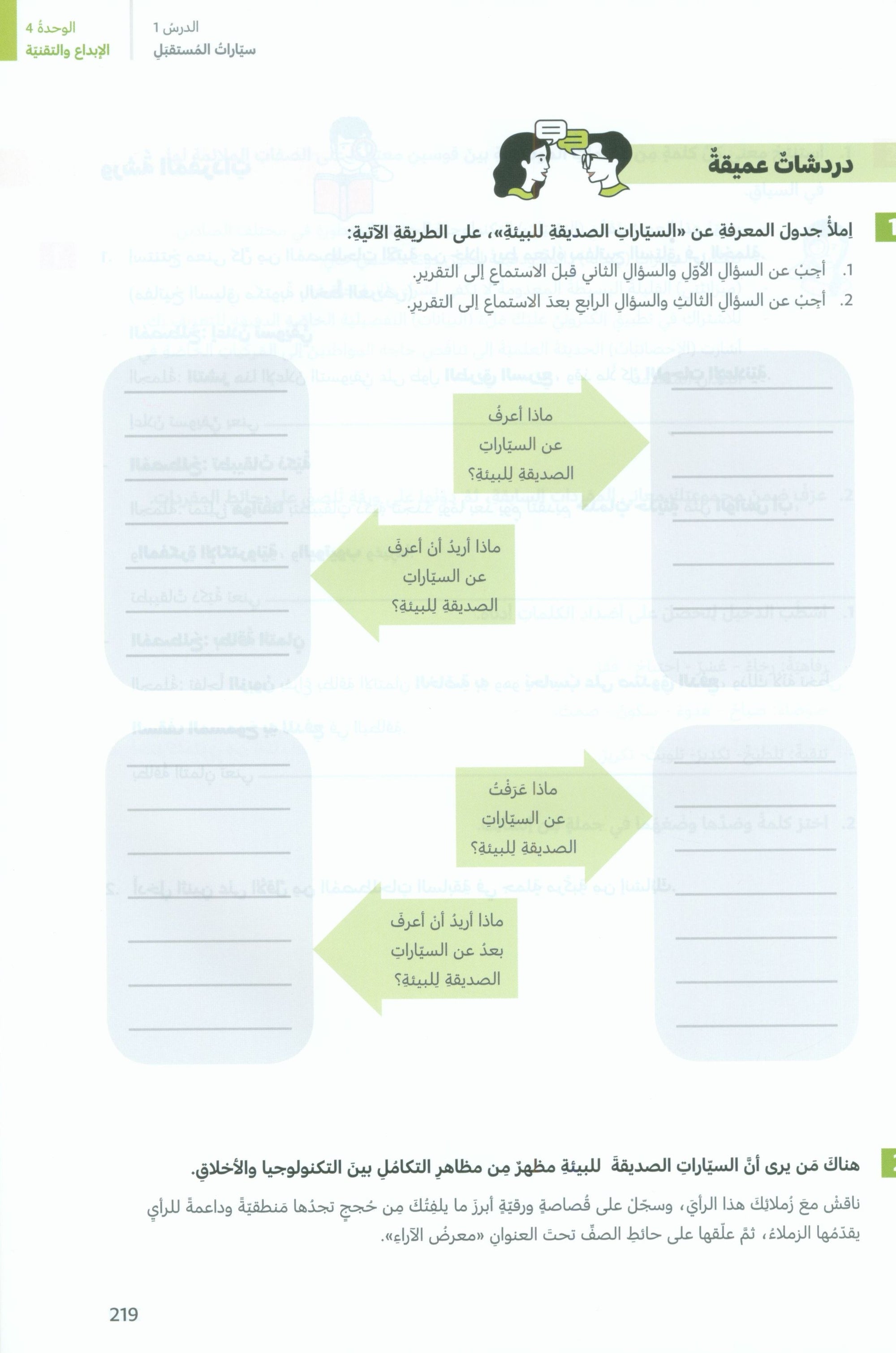 In Arabic Textbook: Grade 8 Part 2 بالعربي
