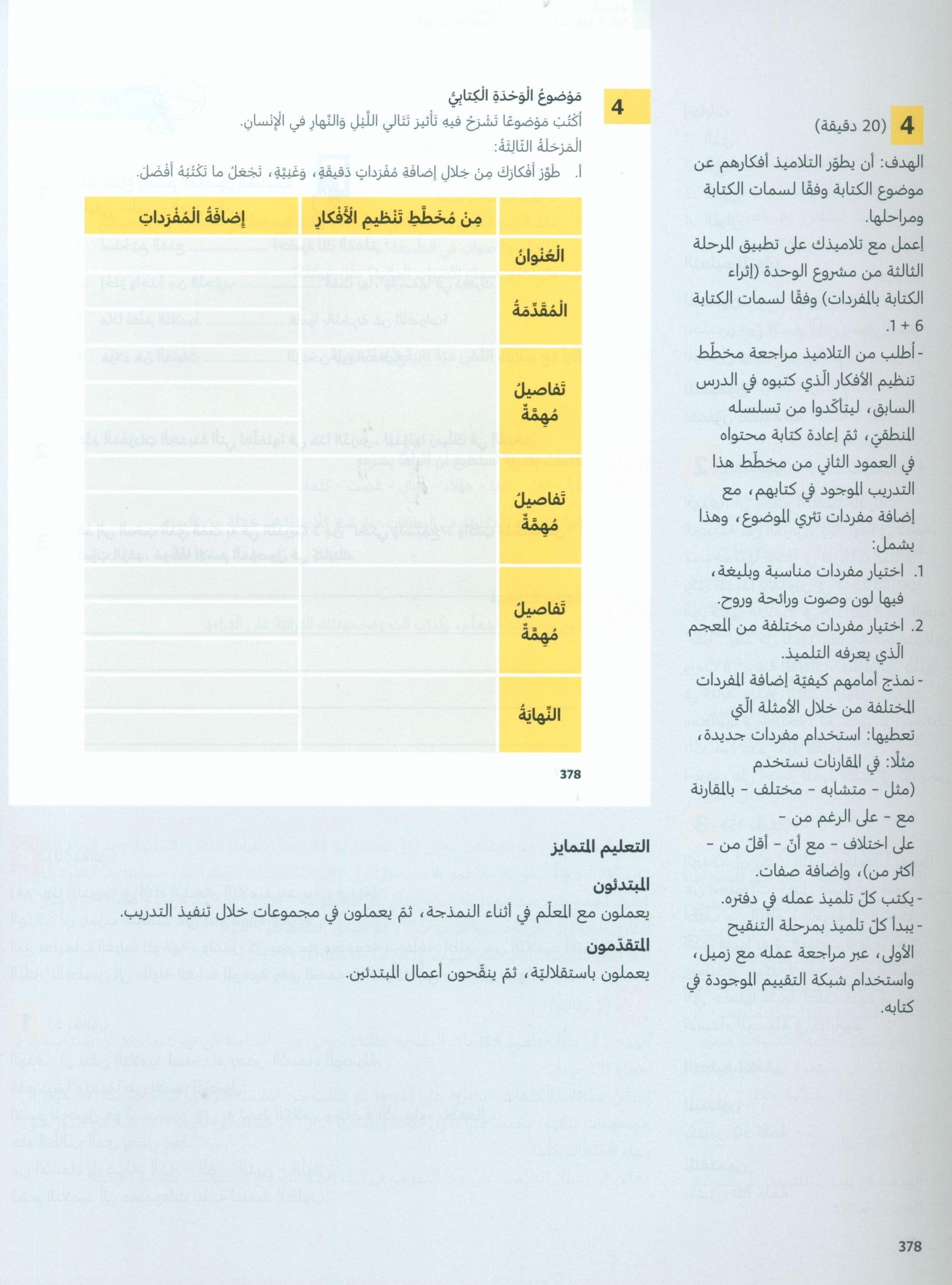 In Arabic Teacher Guide: Grade 6 Part 2 بالعربي