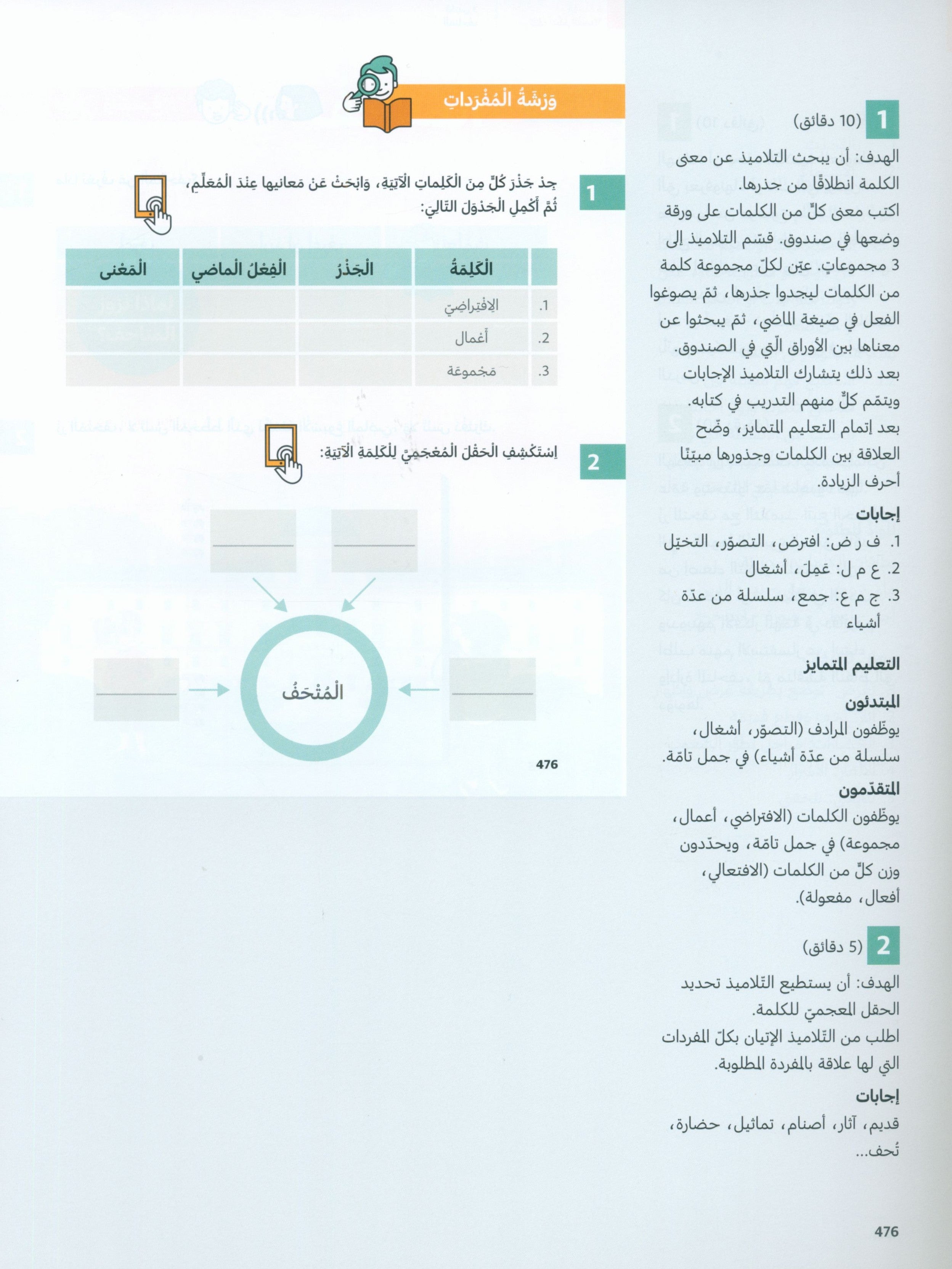In Arabic Teacher Guide: Grade 6 Part 2 بالعربي