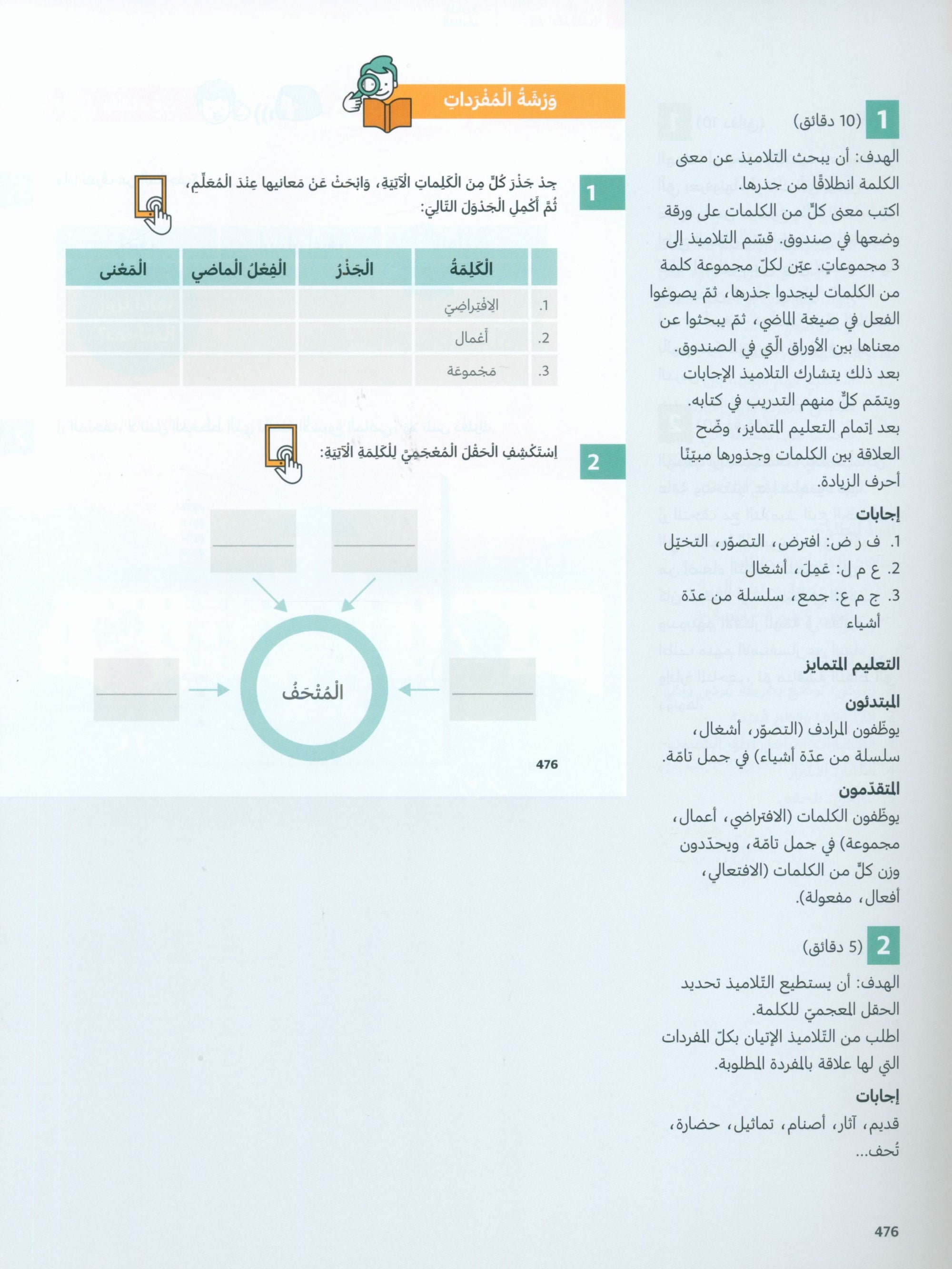 In Arabic Teacher Guide: Grade 6 Part 2 بالعربي