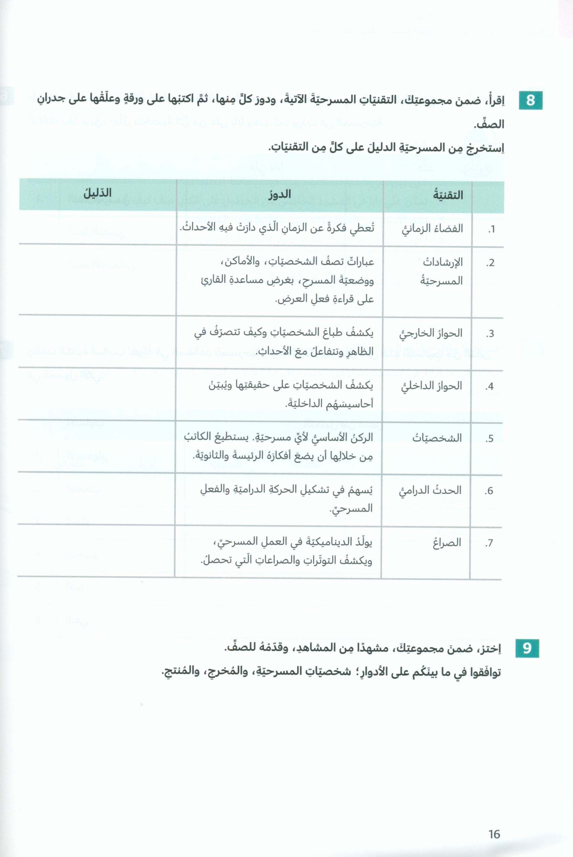 In Arabic Textbook: Grade 7 Part 2 بالعربي