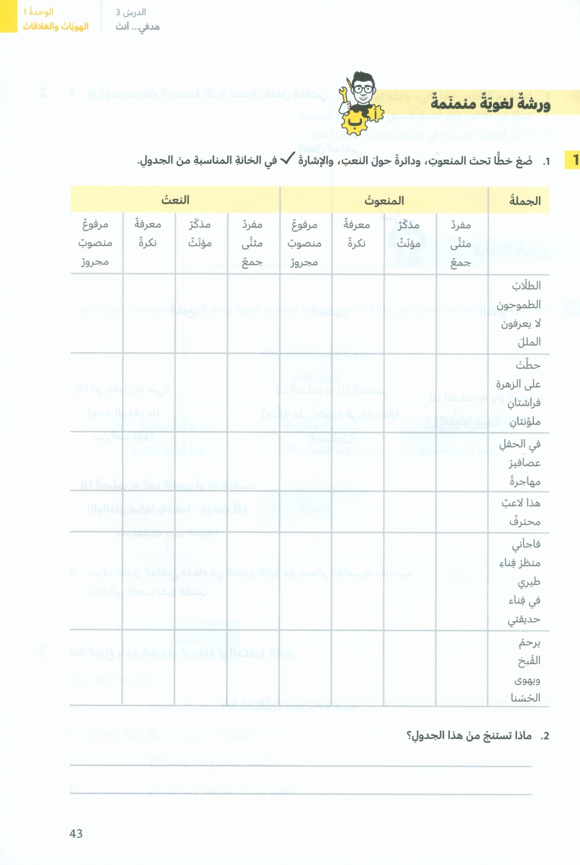 In Arabic Textbook: Grade 8 Part 1 بالعربي